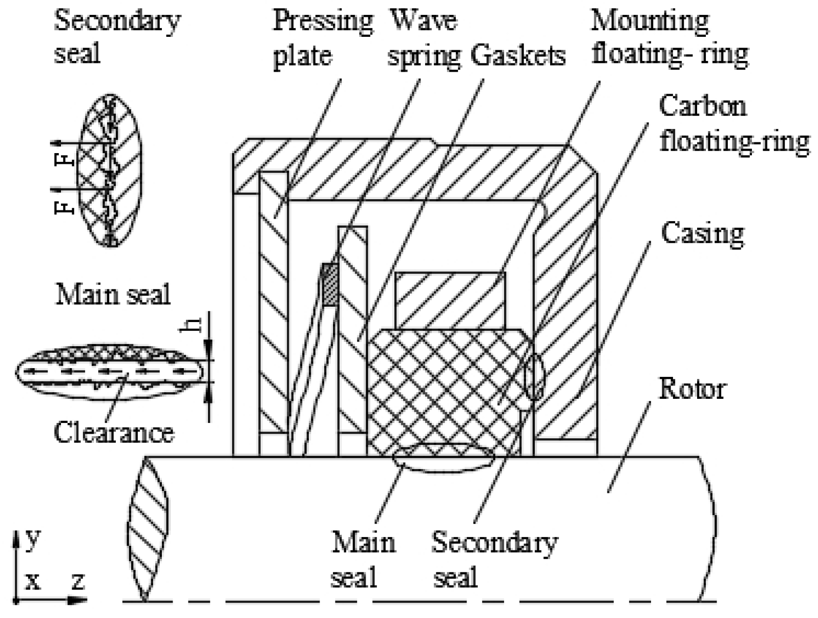 Machines 12 00860 g001