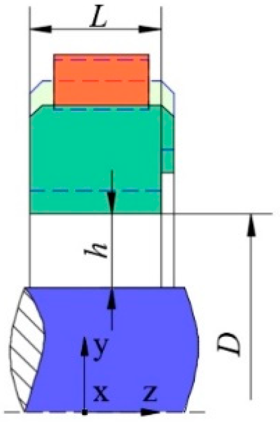 Machines 12 00860 g005