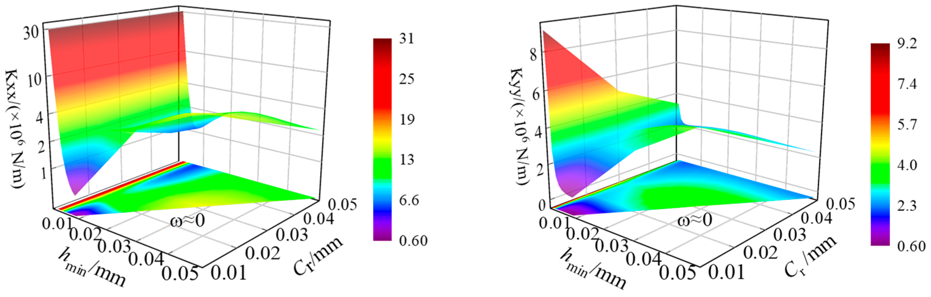 Machines 12 00860 g012