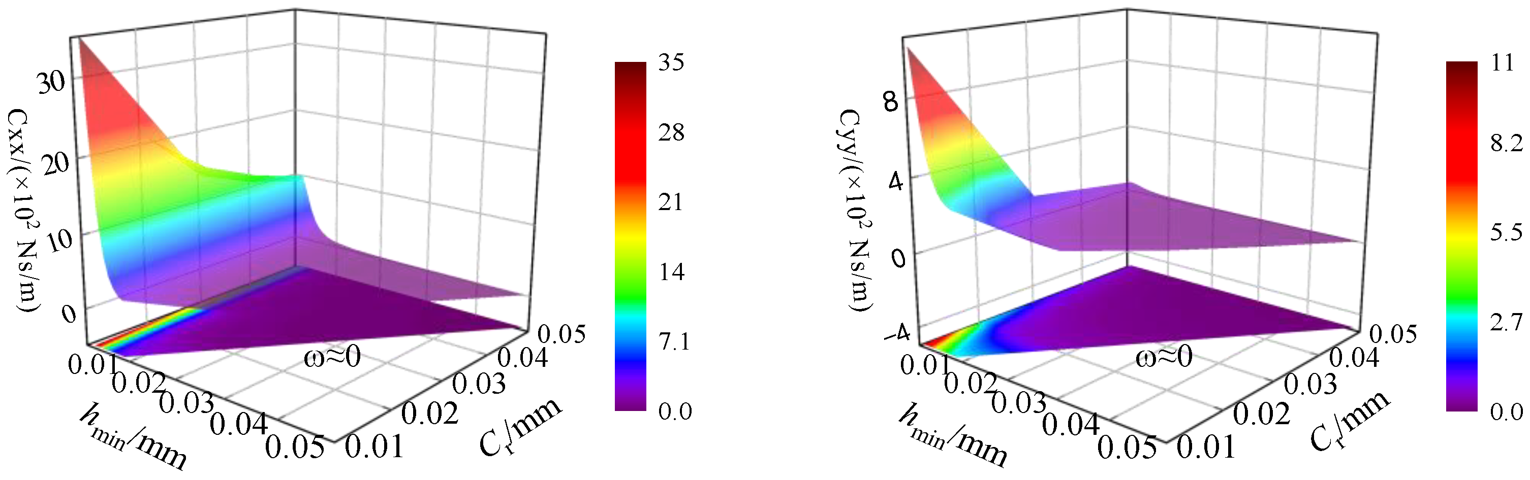 Machines 12 00860 g013