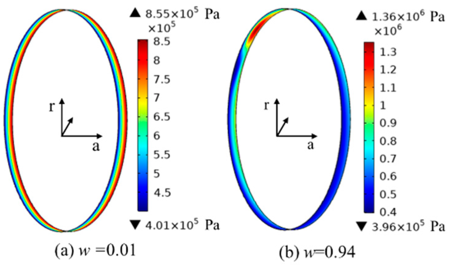 Machines 12 00860 g017