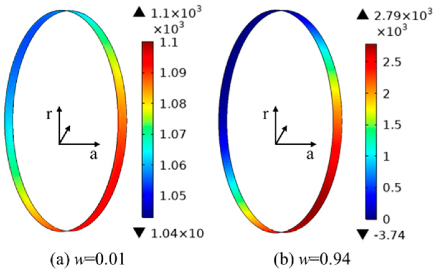 Machines 12 00860 g018