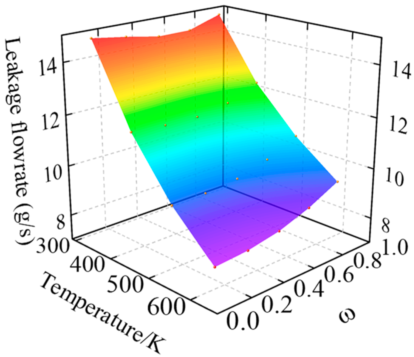 Machines 12 00860 g022