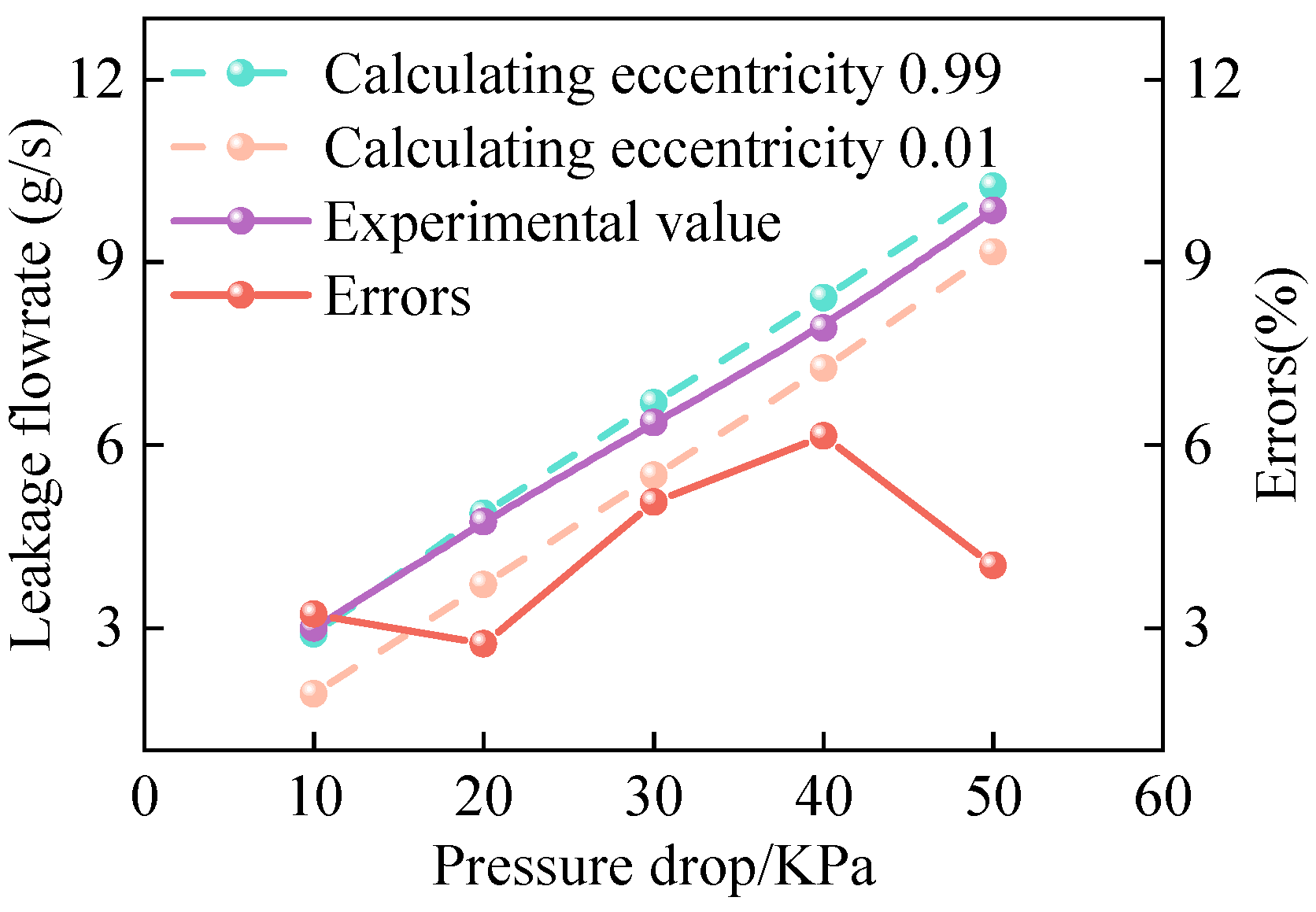 Machines 12 00860 g024