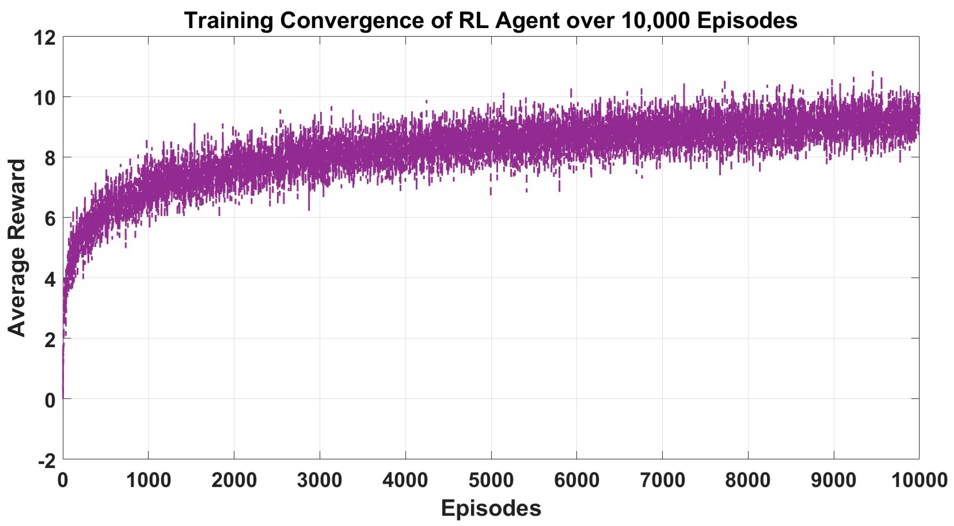 Machines 12 00861 g002