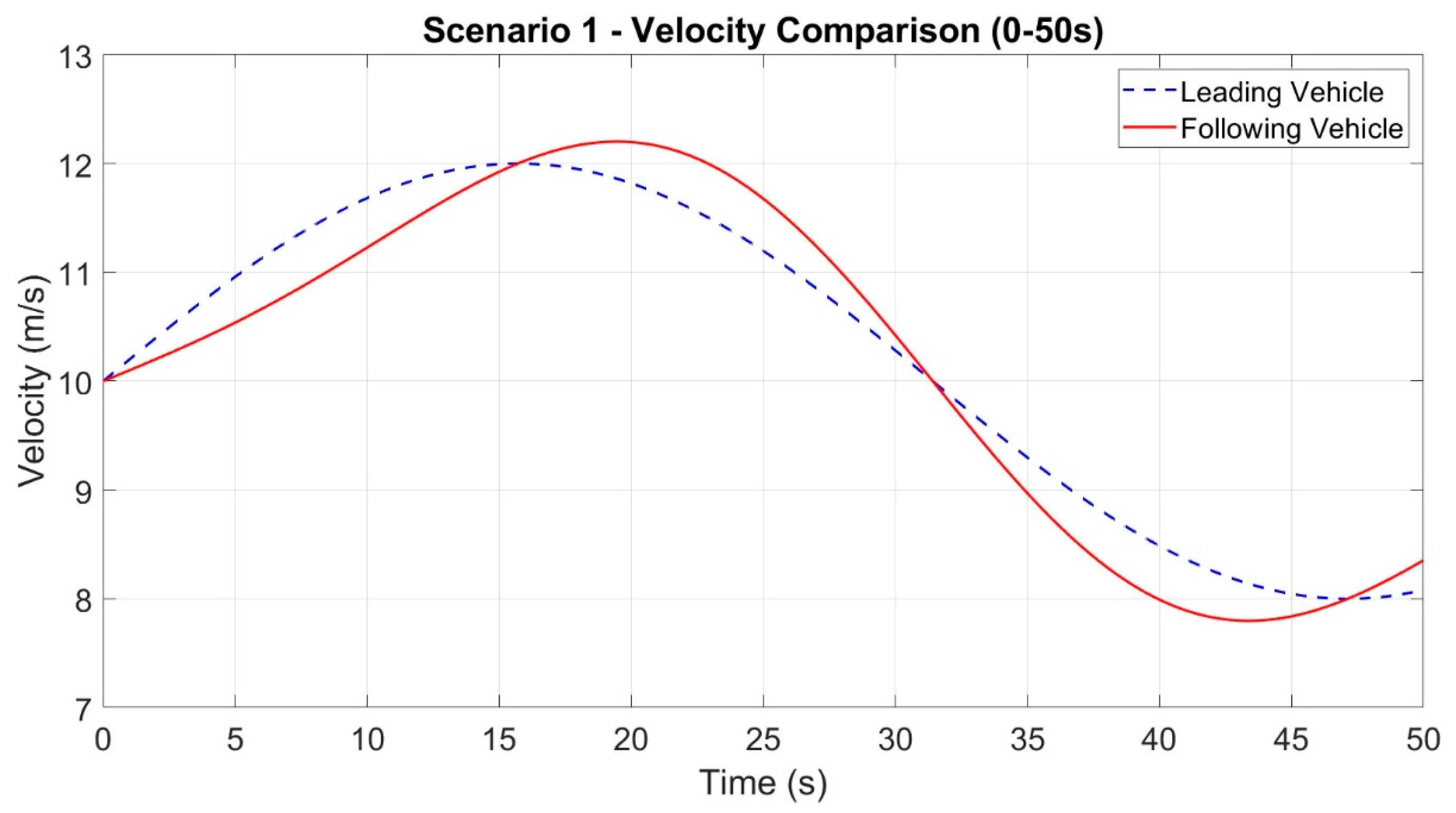 Machines 12 00861 g003