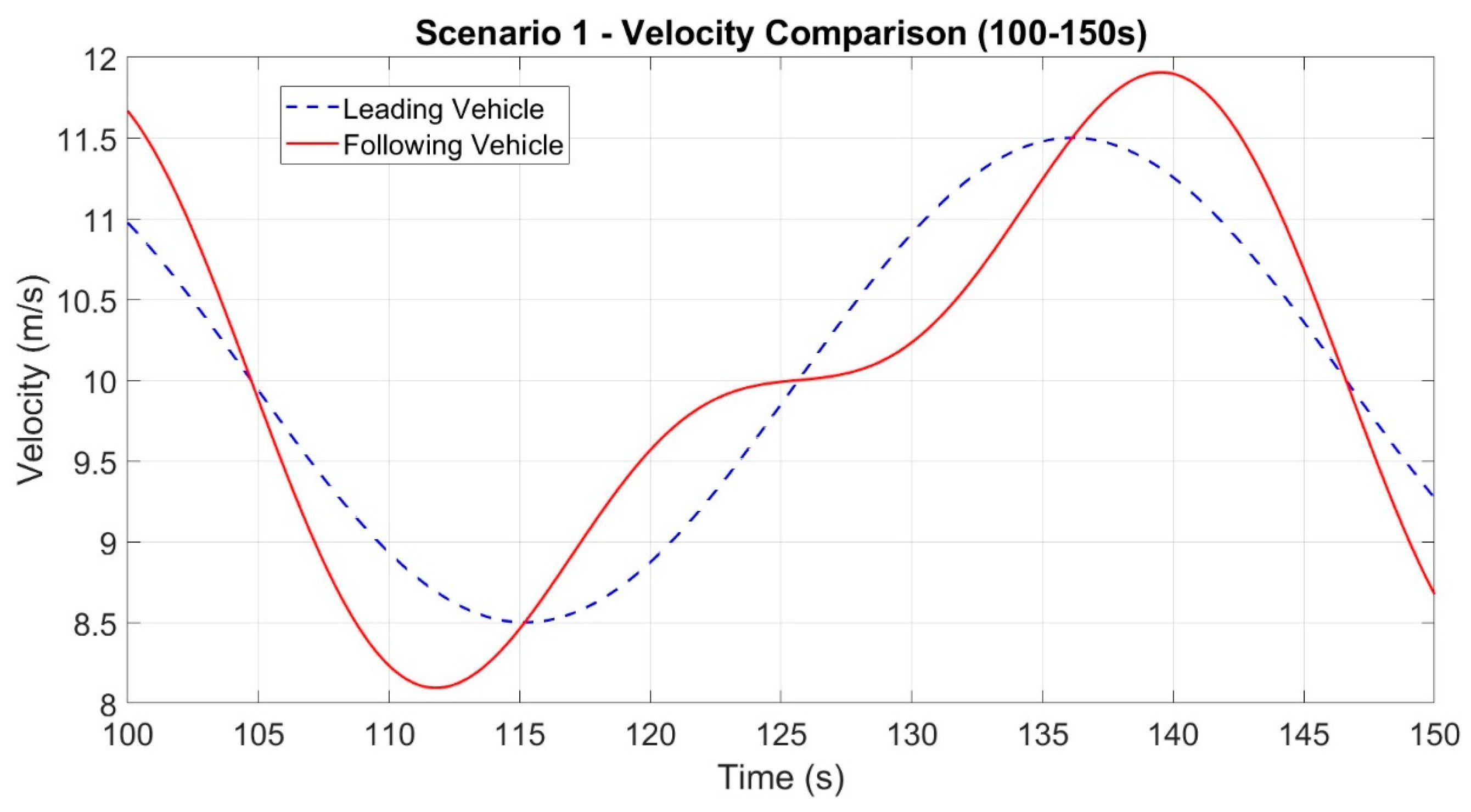Machines 12 00861 g004