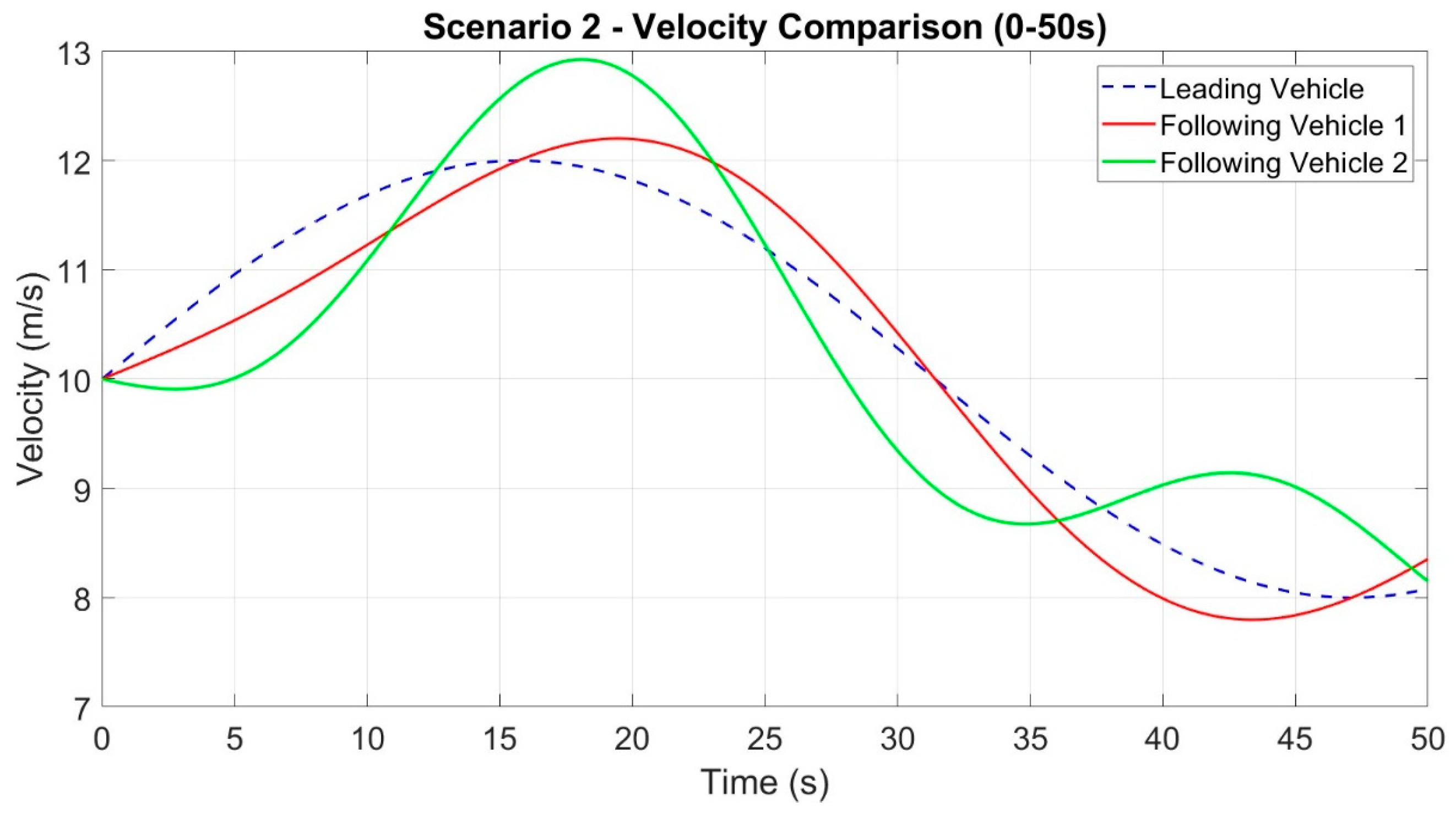 Machines 12 00861 g006