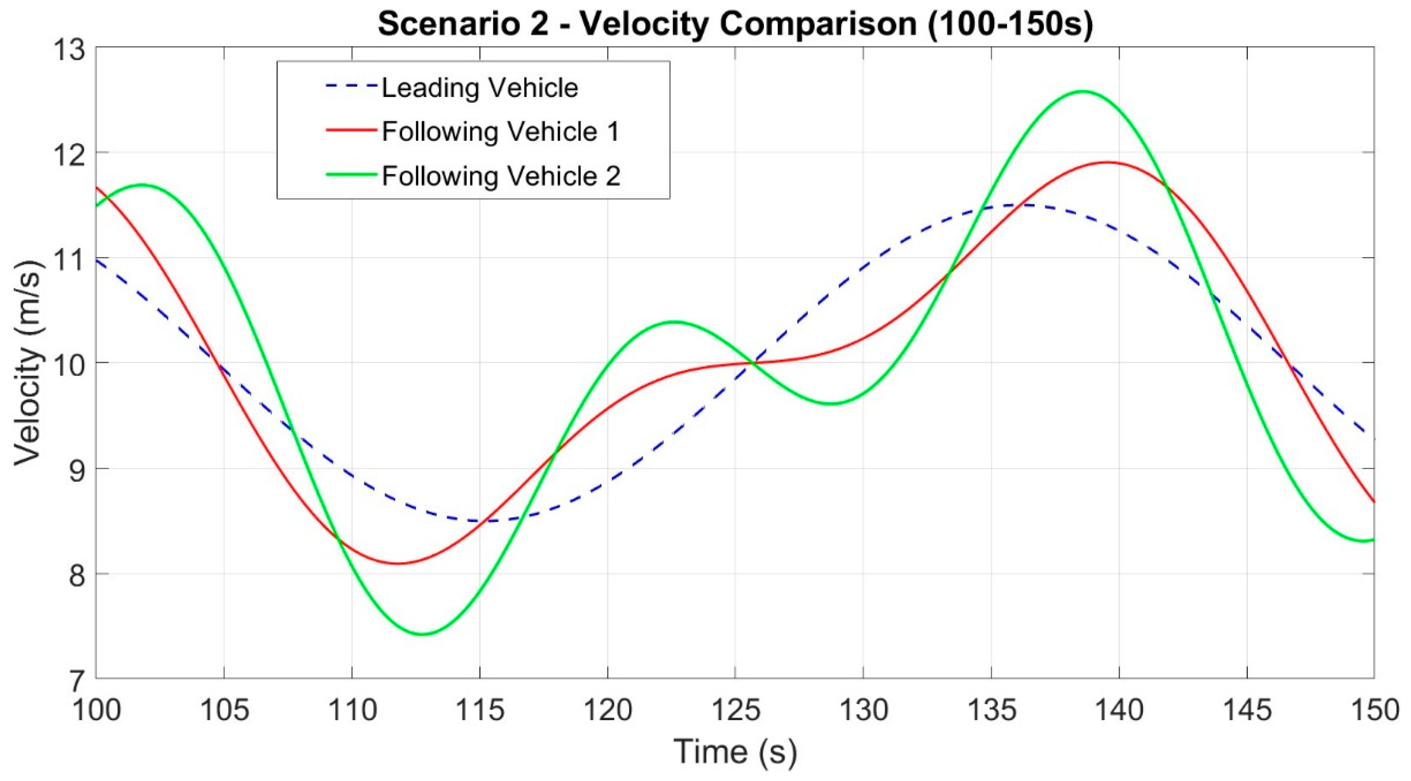 Machines 12 00861 g007