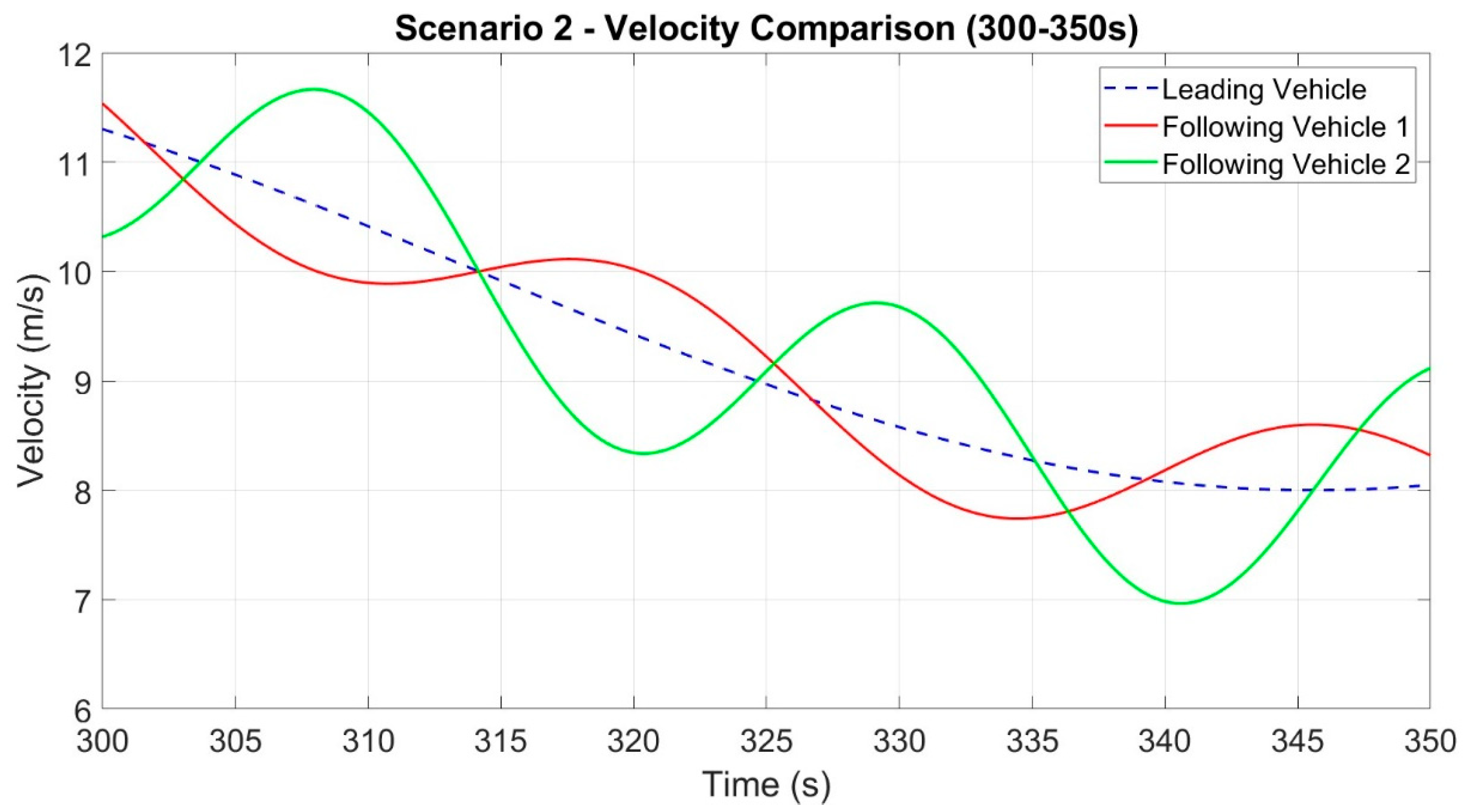 Machines 12 00861 g008