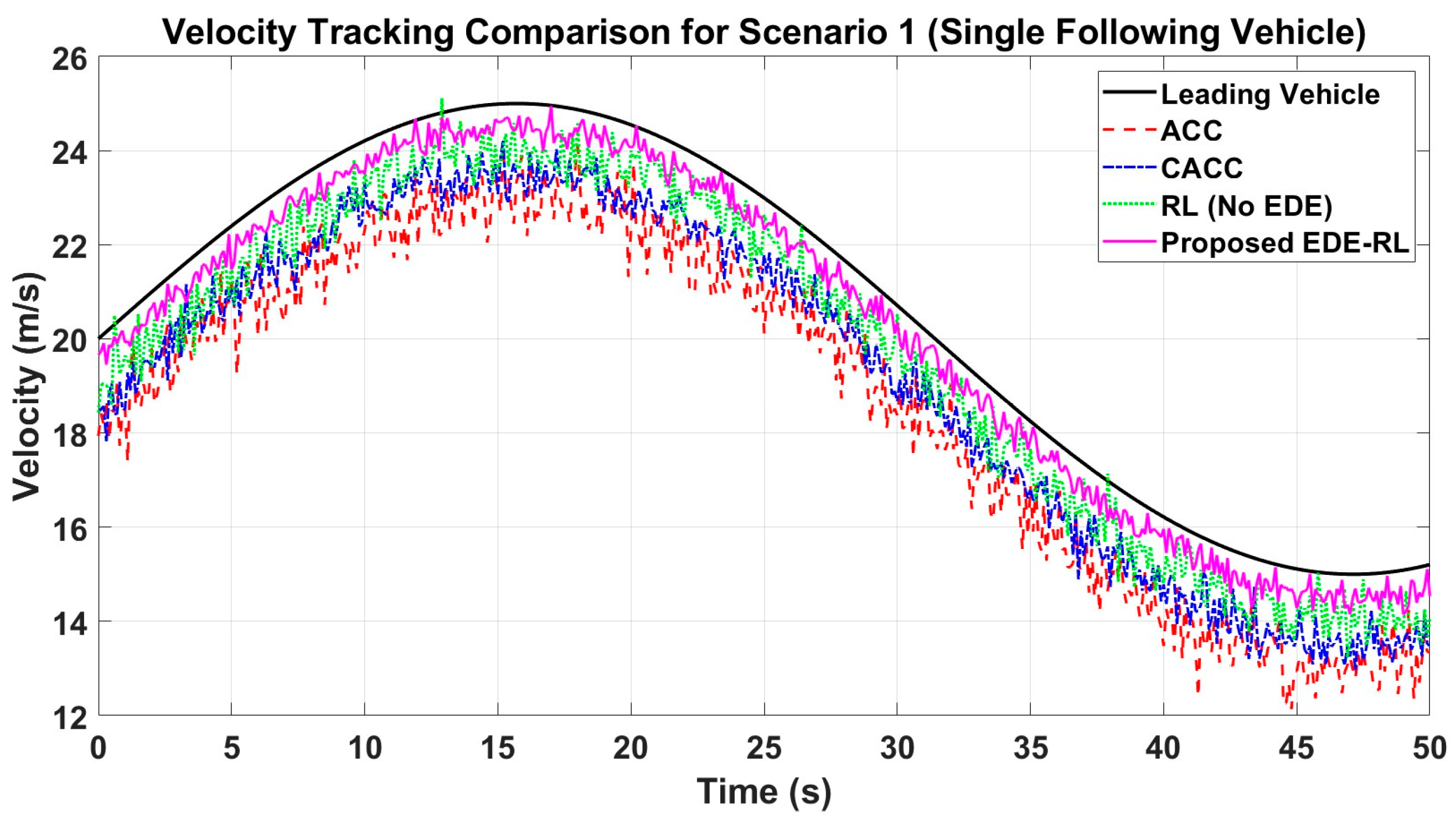 Machines 12 00861 g009