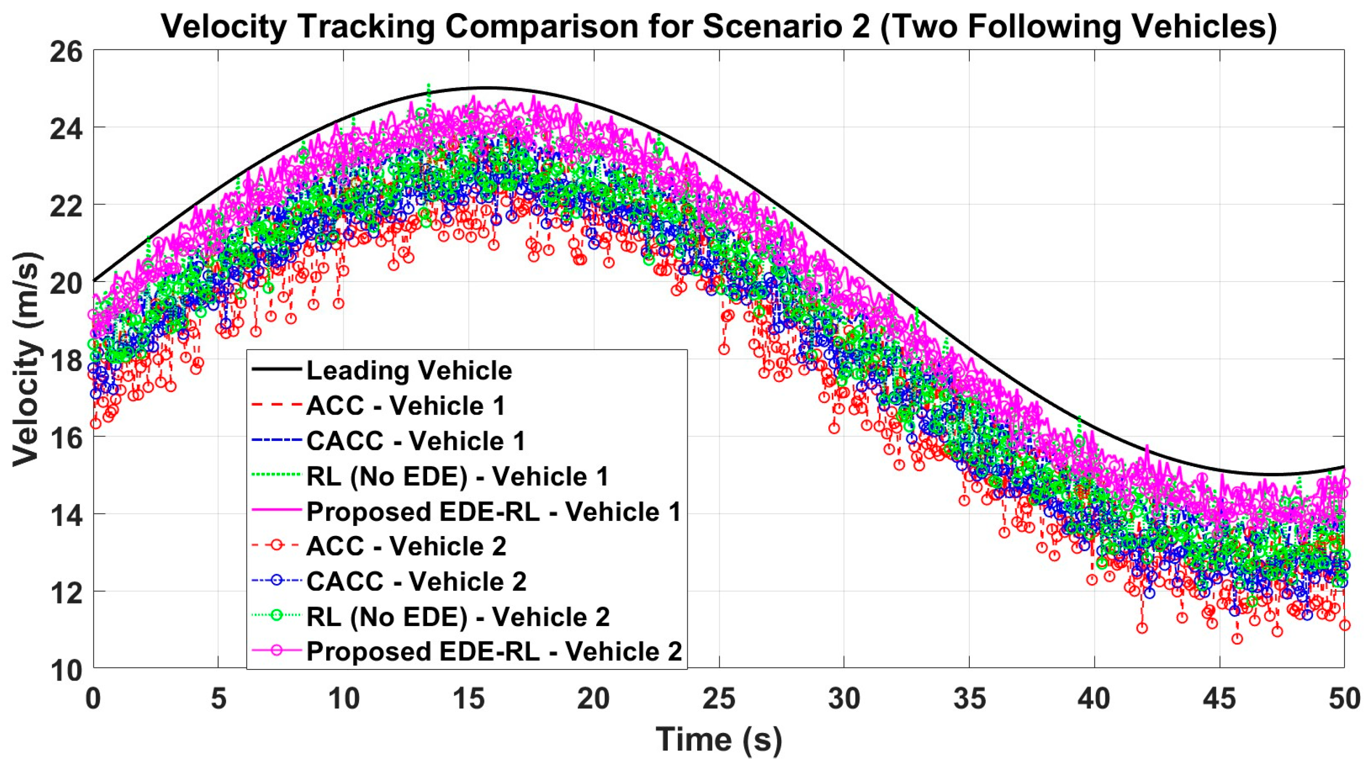 Machines 12 00861 g010
