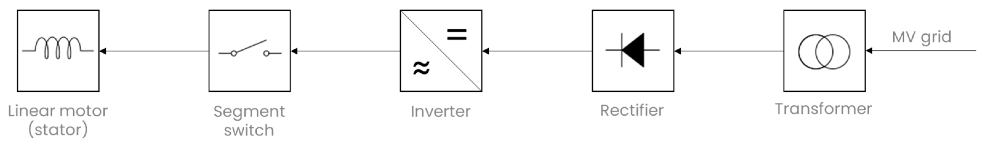Machines 12 00863 g005