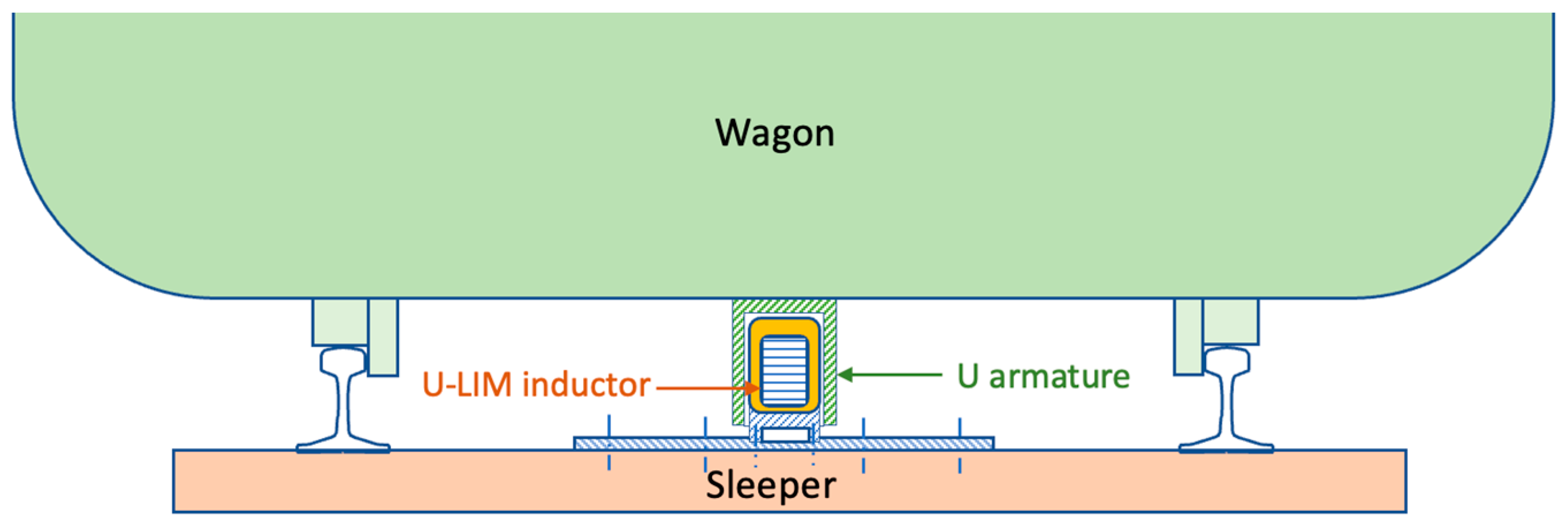 Machines 12 00863 g007