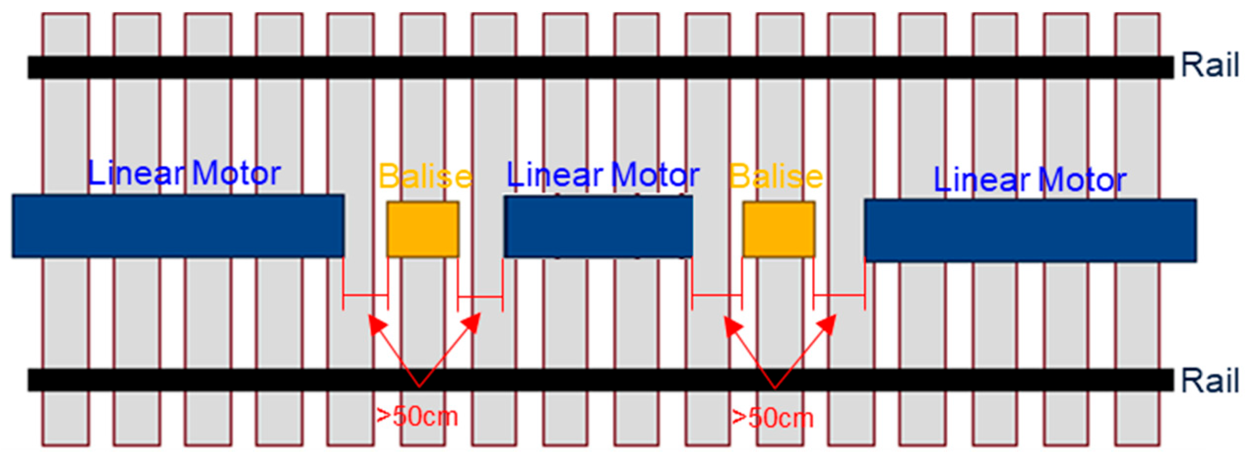 Machines 12 00863 g010