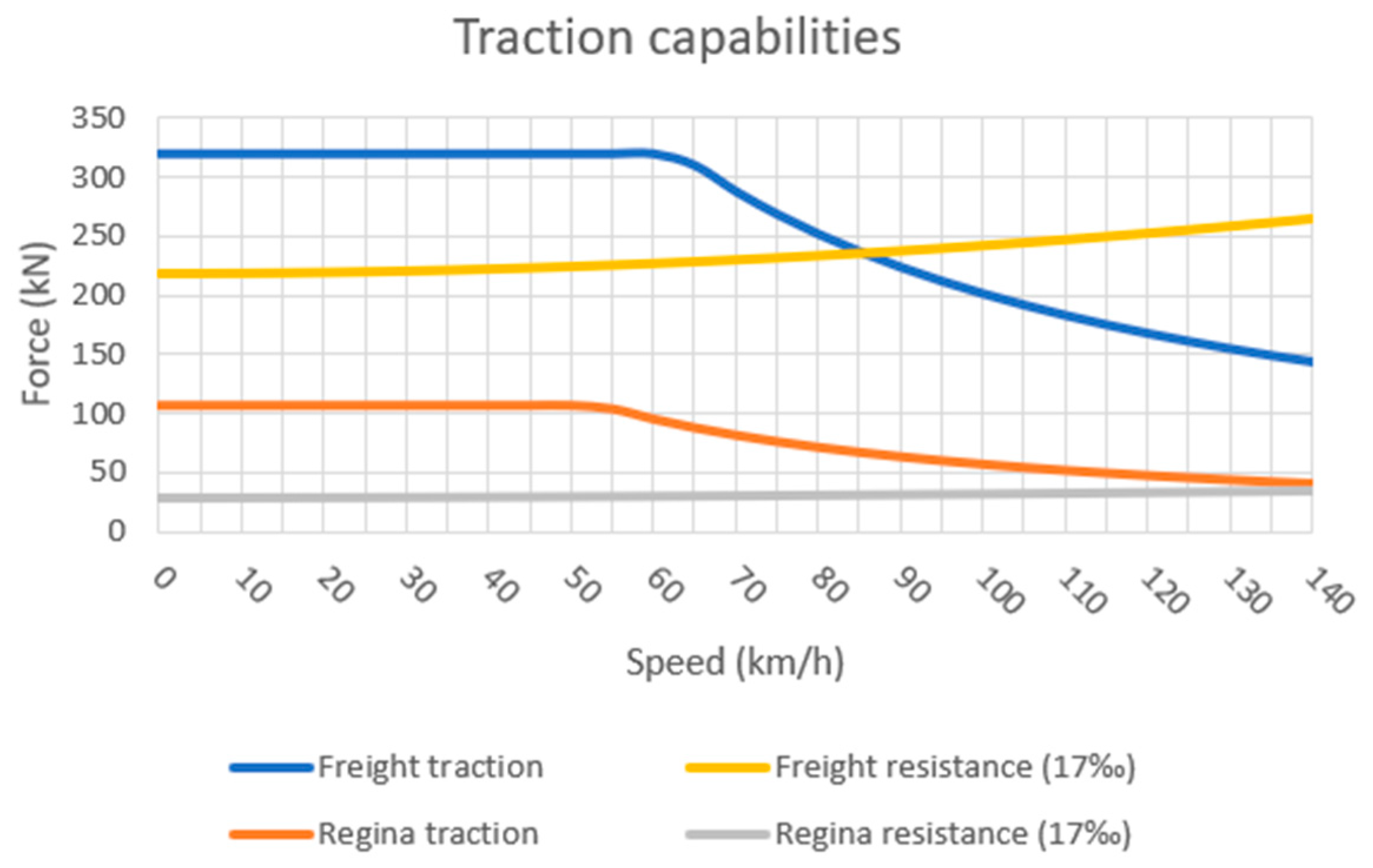 Machines 12 00863 g013