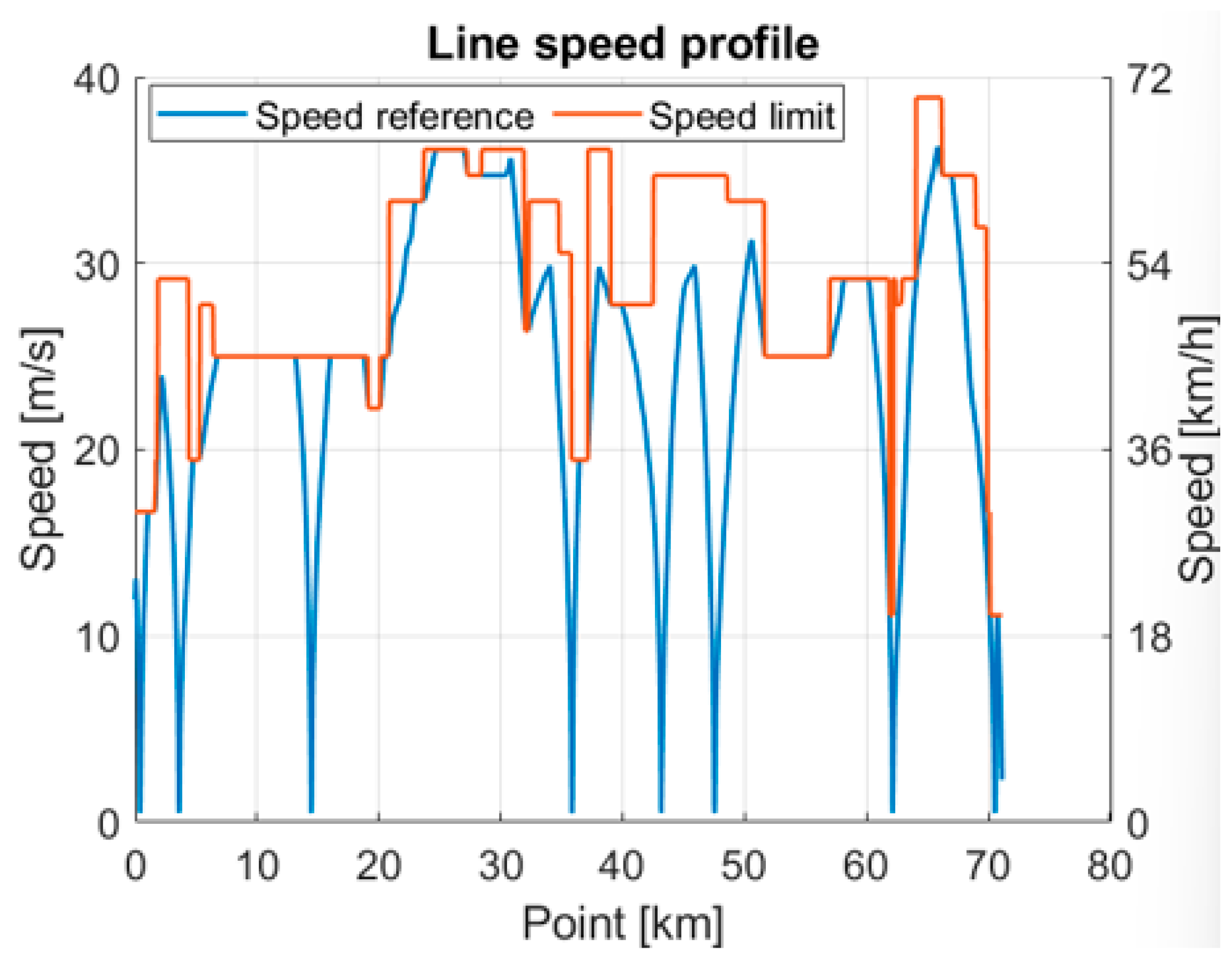 Machines 12 00863 g015