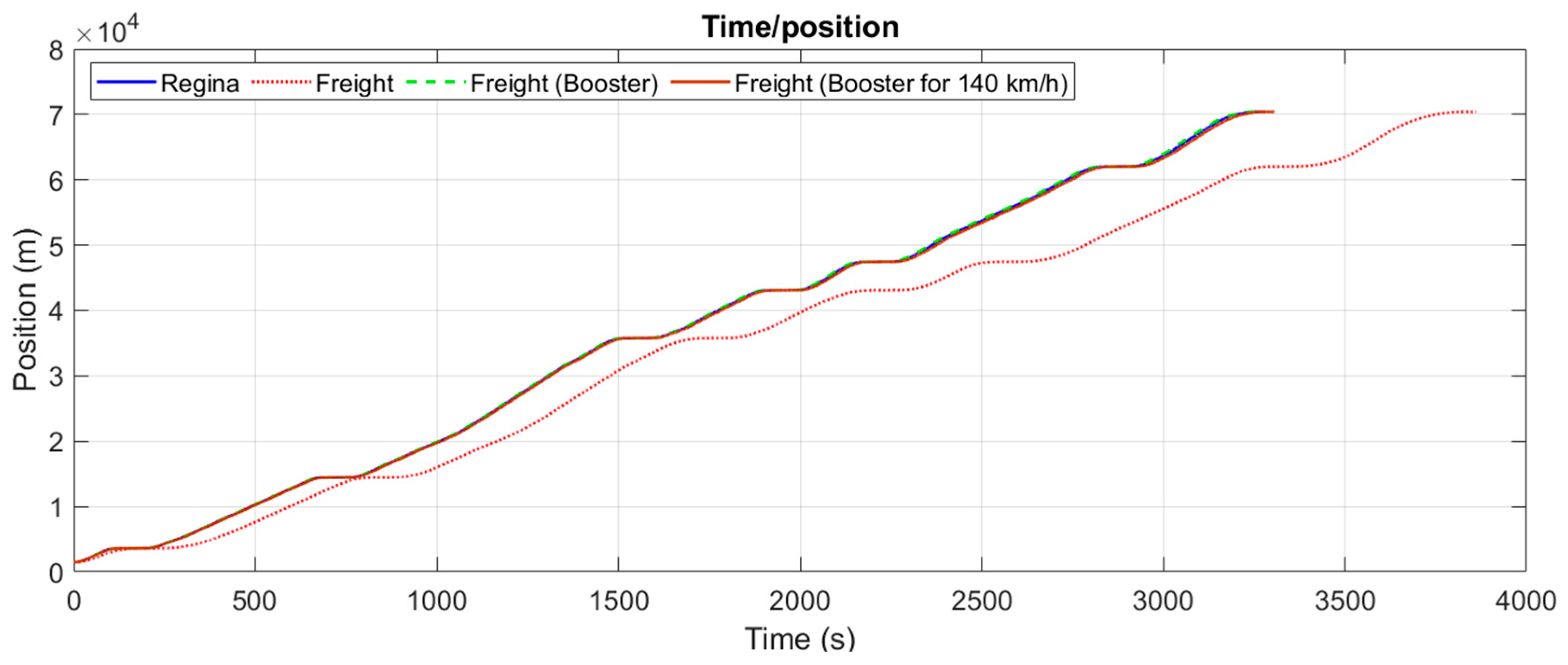 Machines 12 00863 g016