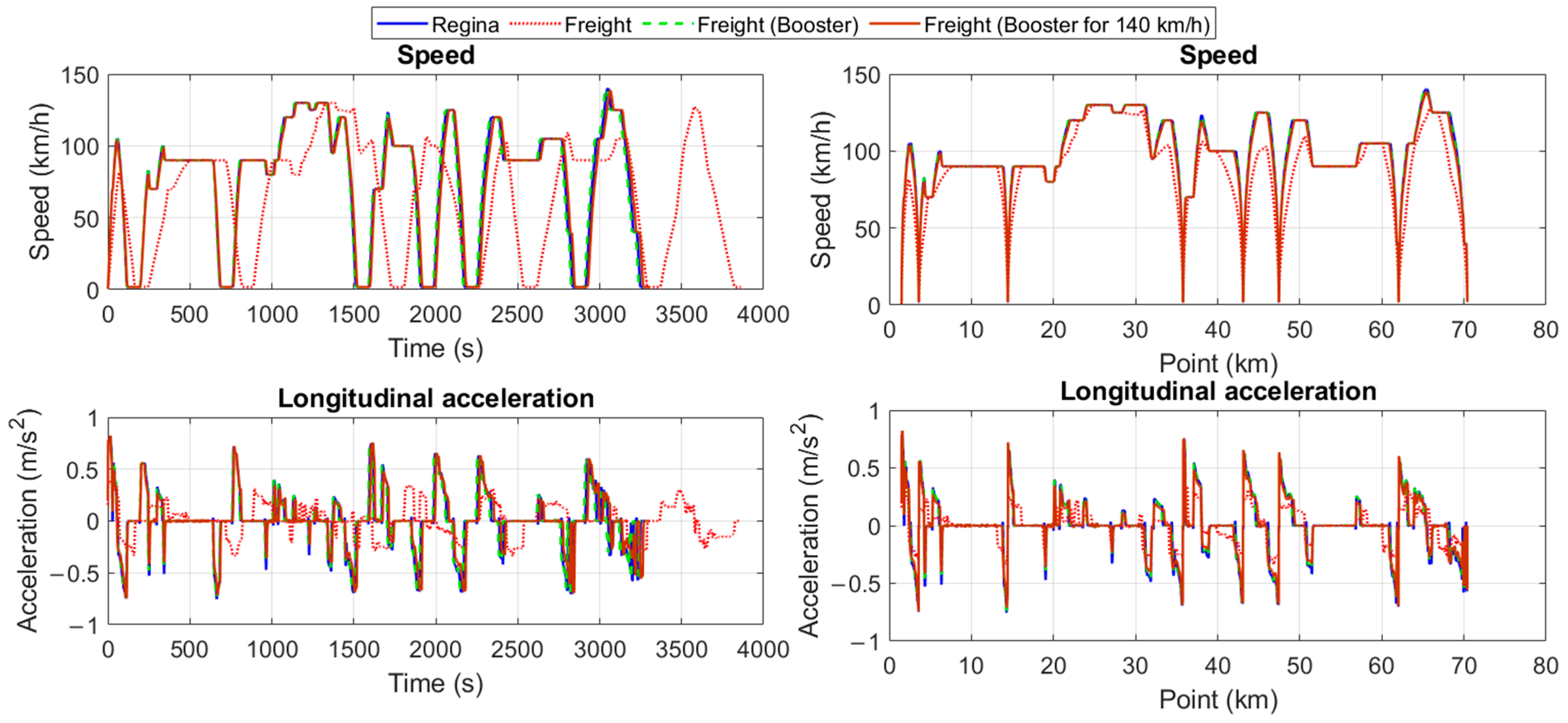 Machines 12 00863 g017