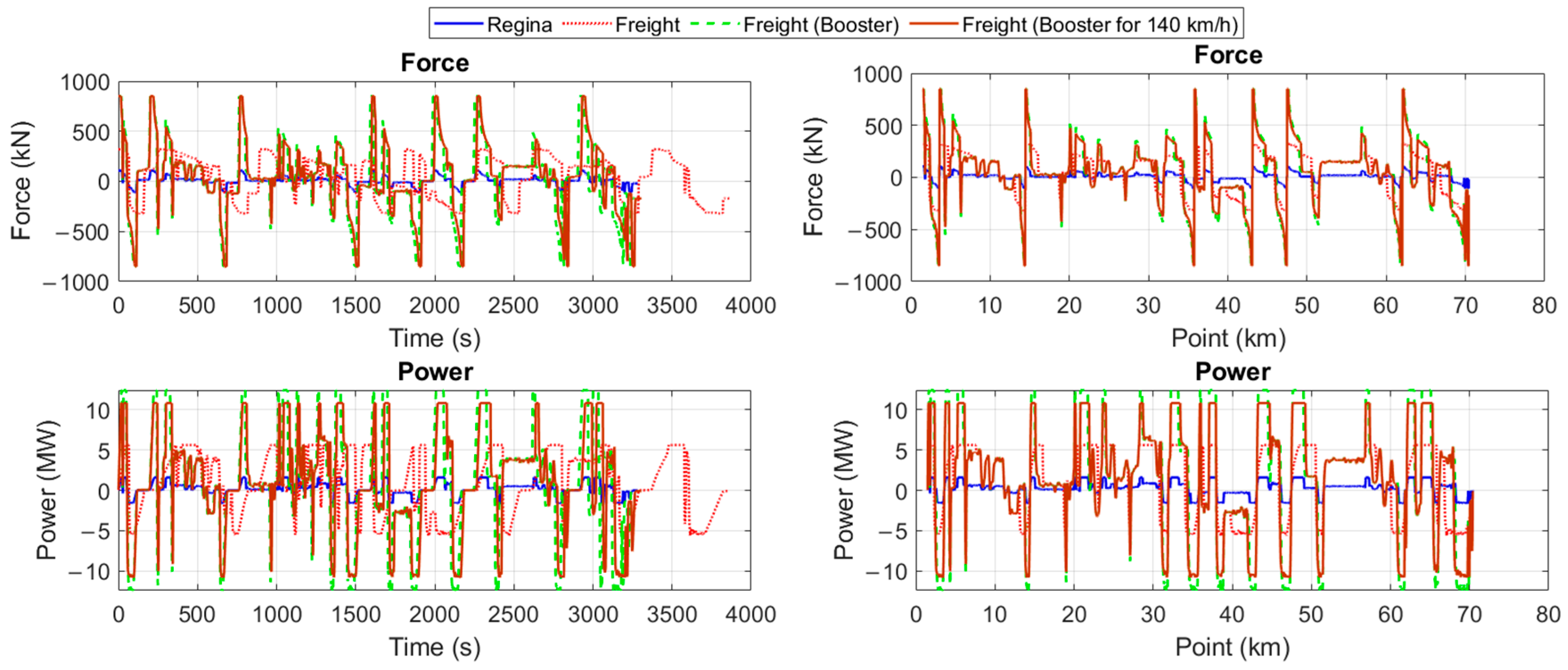 Machines 12 00863 g018
