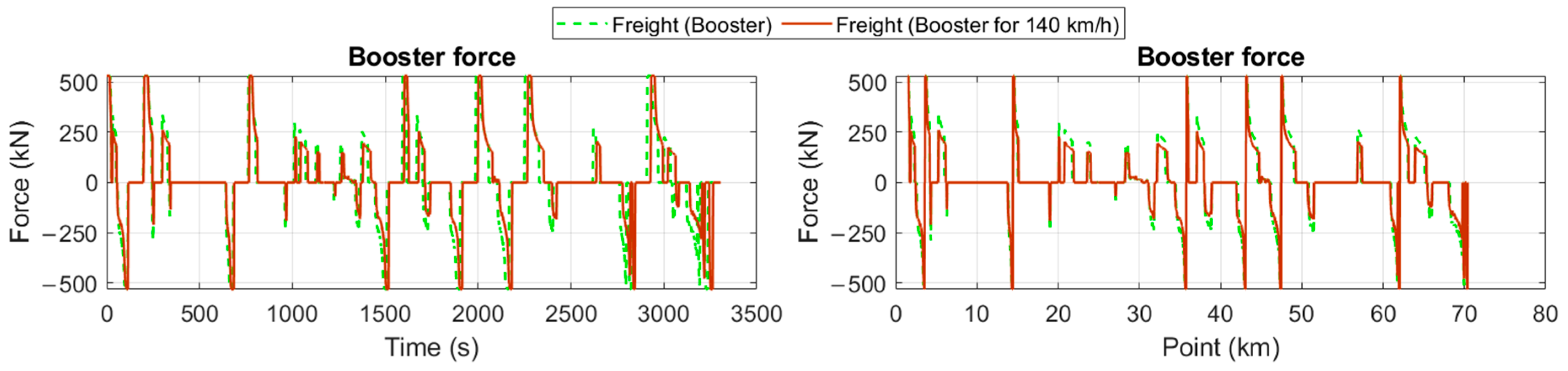 Machines 12 00863 g019