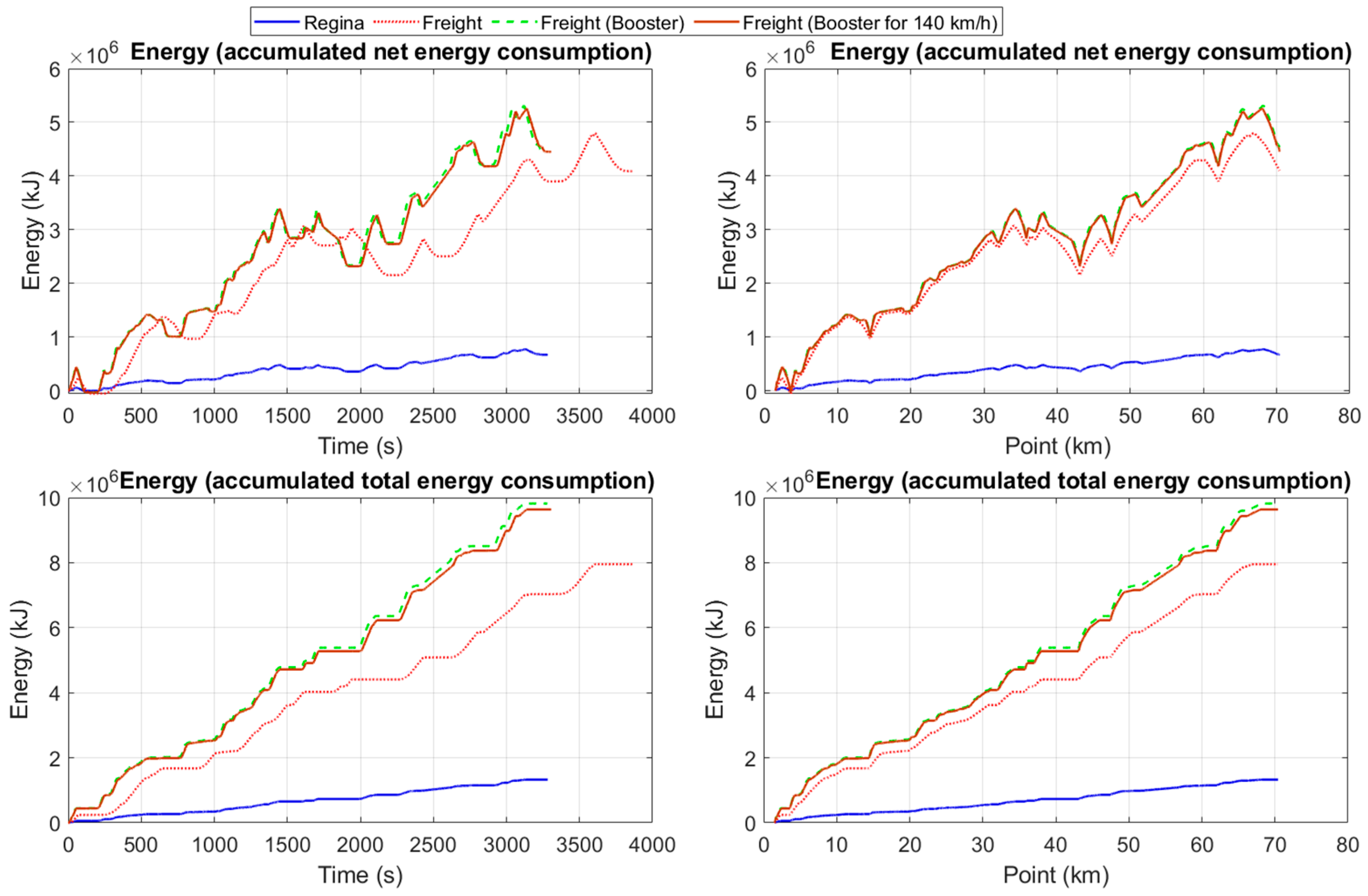 Machines 12 00863 g020