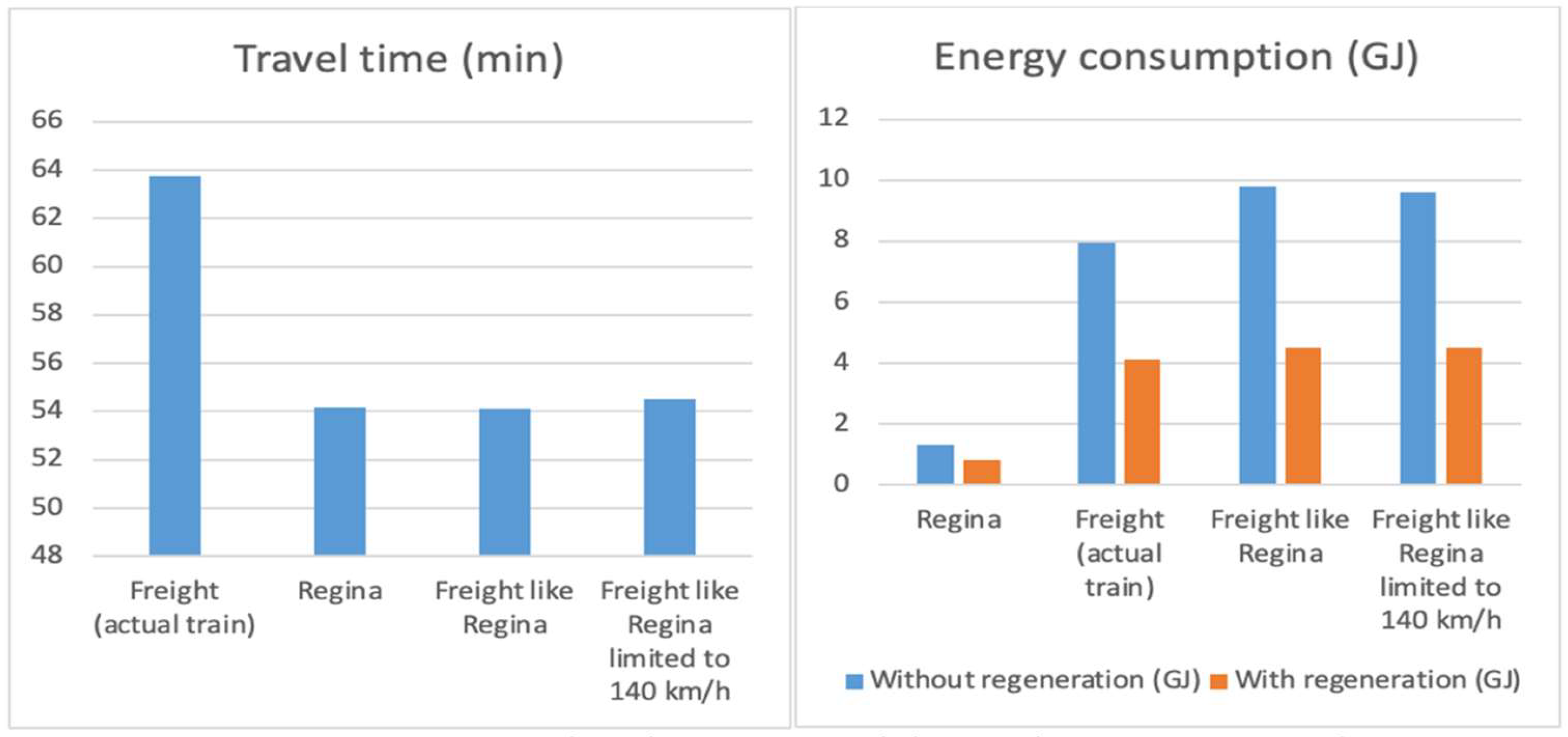 Machines 12 00863 g021