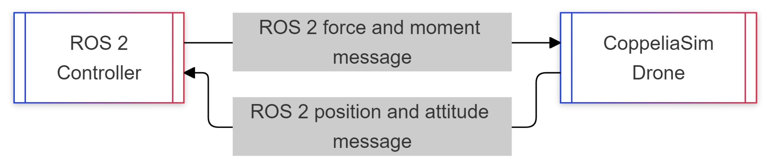 Machines 12 00868 g001