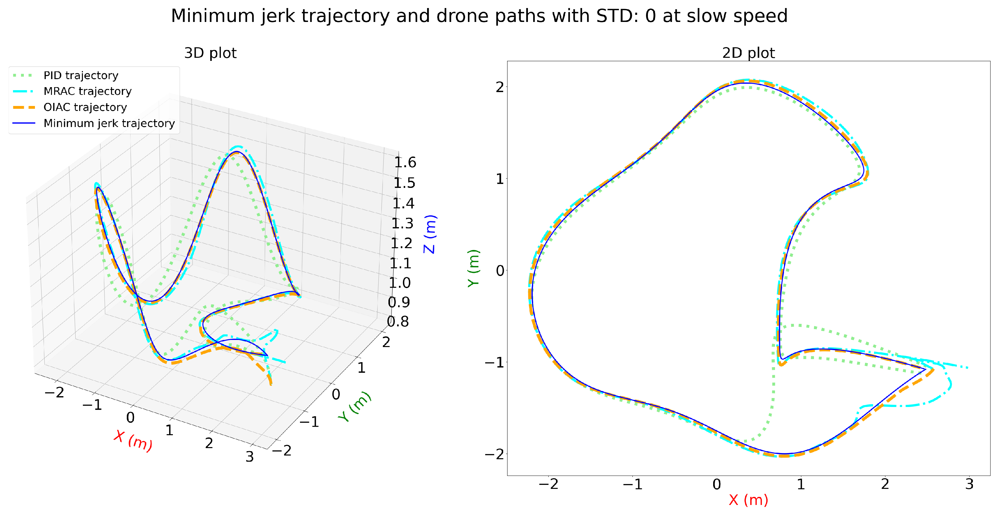 Machines 12 00868 g005