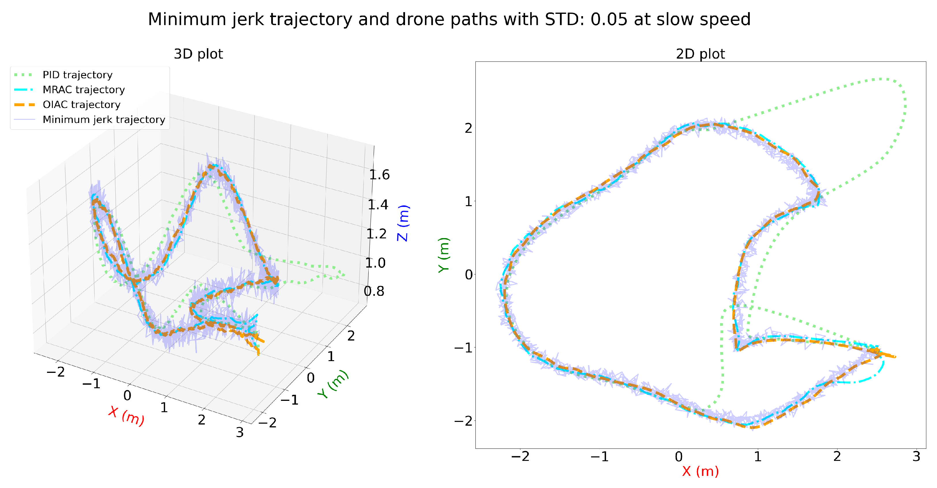 Machines 12 00868 g006
