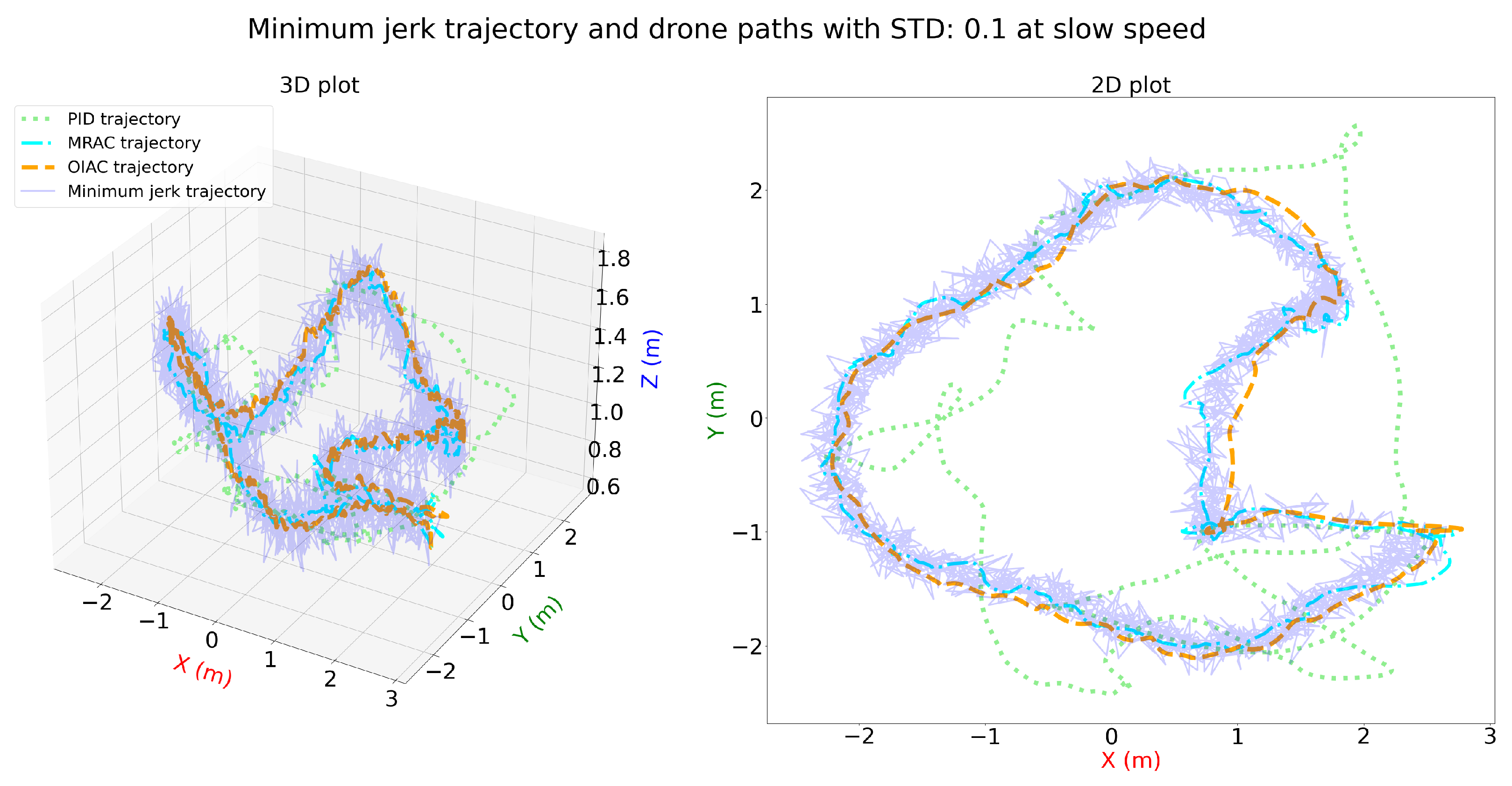 Machines 12 00868 g007