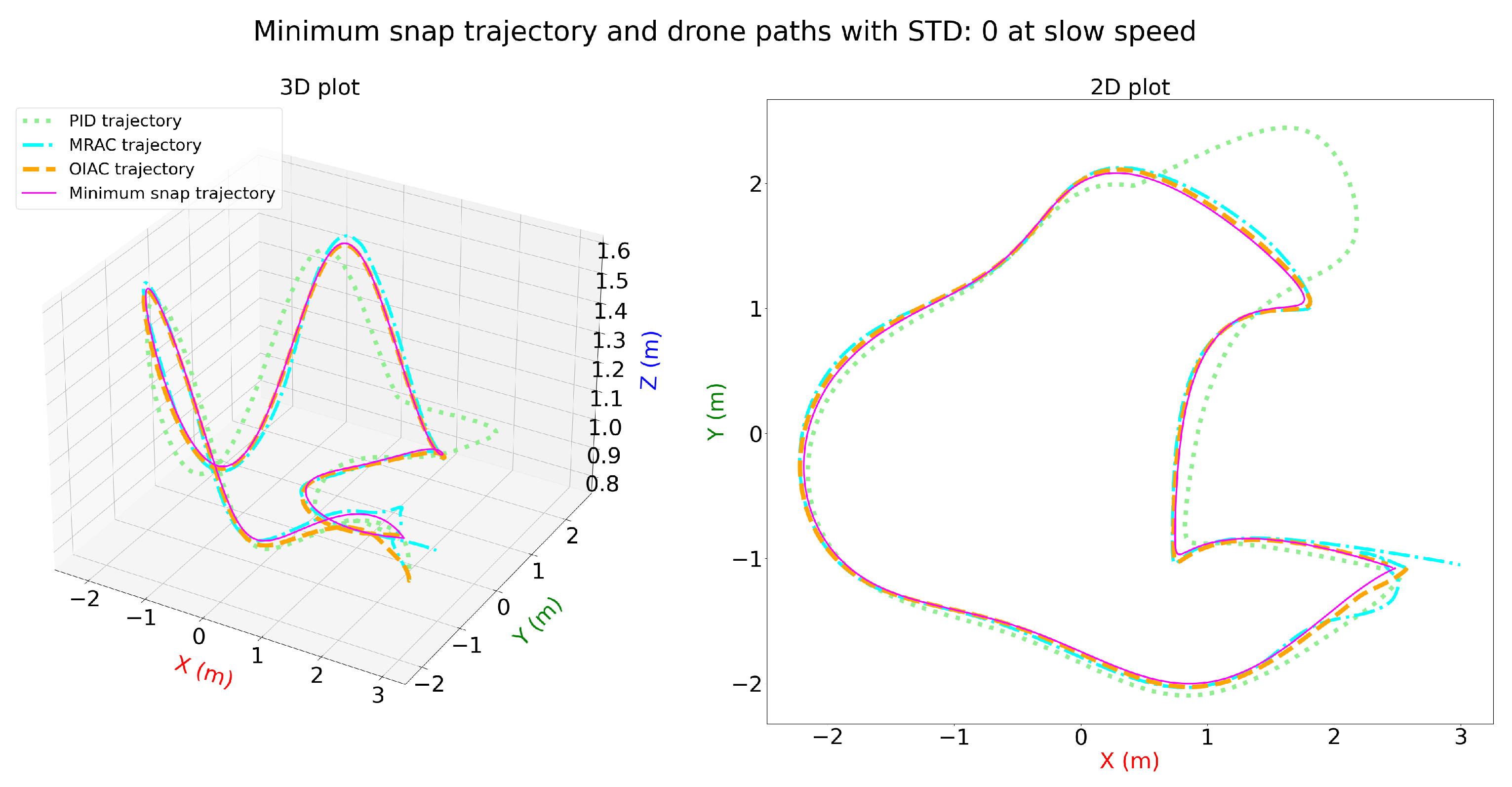 Machines 12 00868 g008