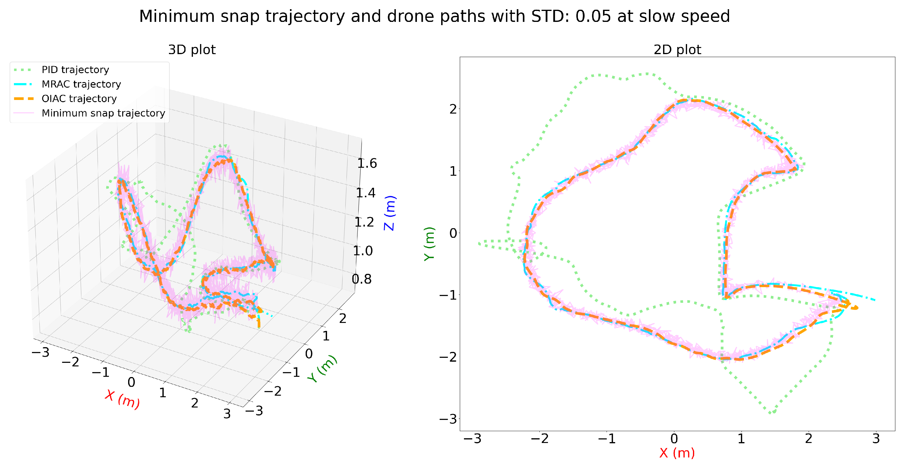 Machines 12 00868 g009
