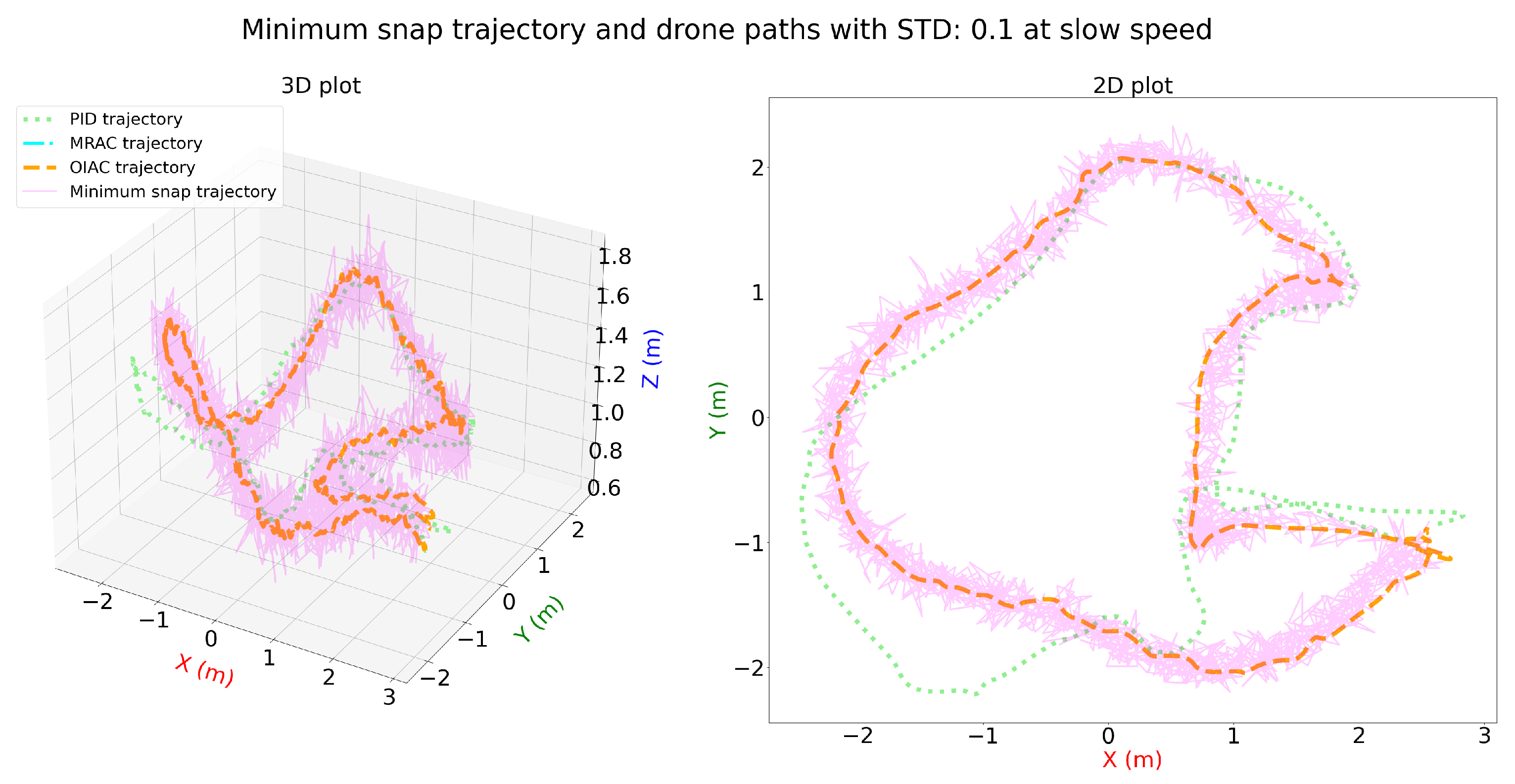 Machines 12 00868 g010