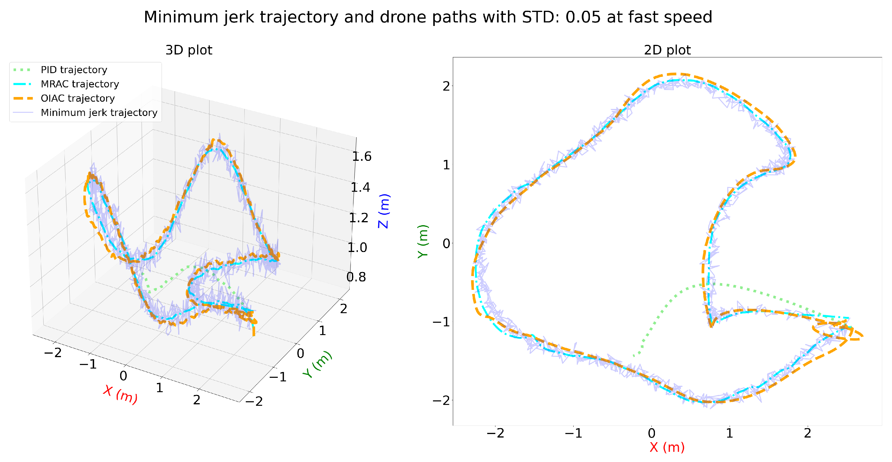 Machines 12 00868 g014