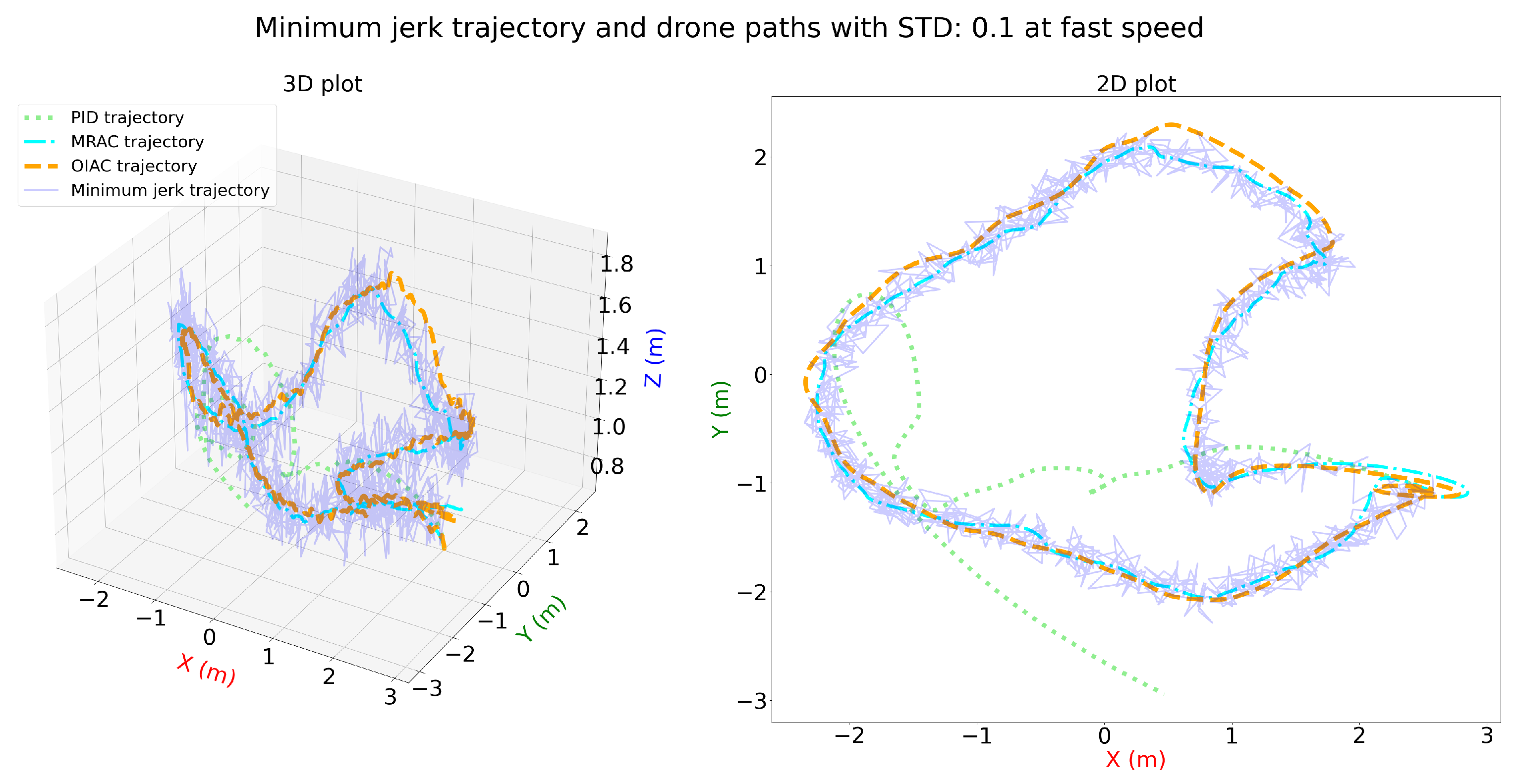 Machines 12 00868 g015