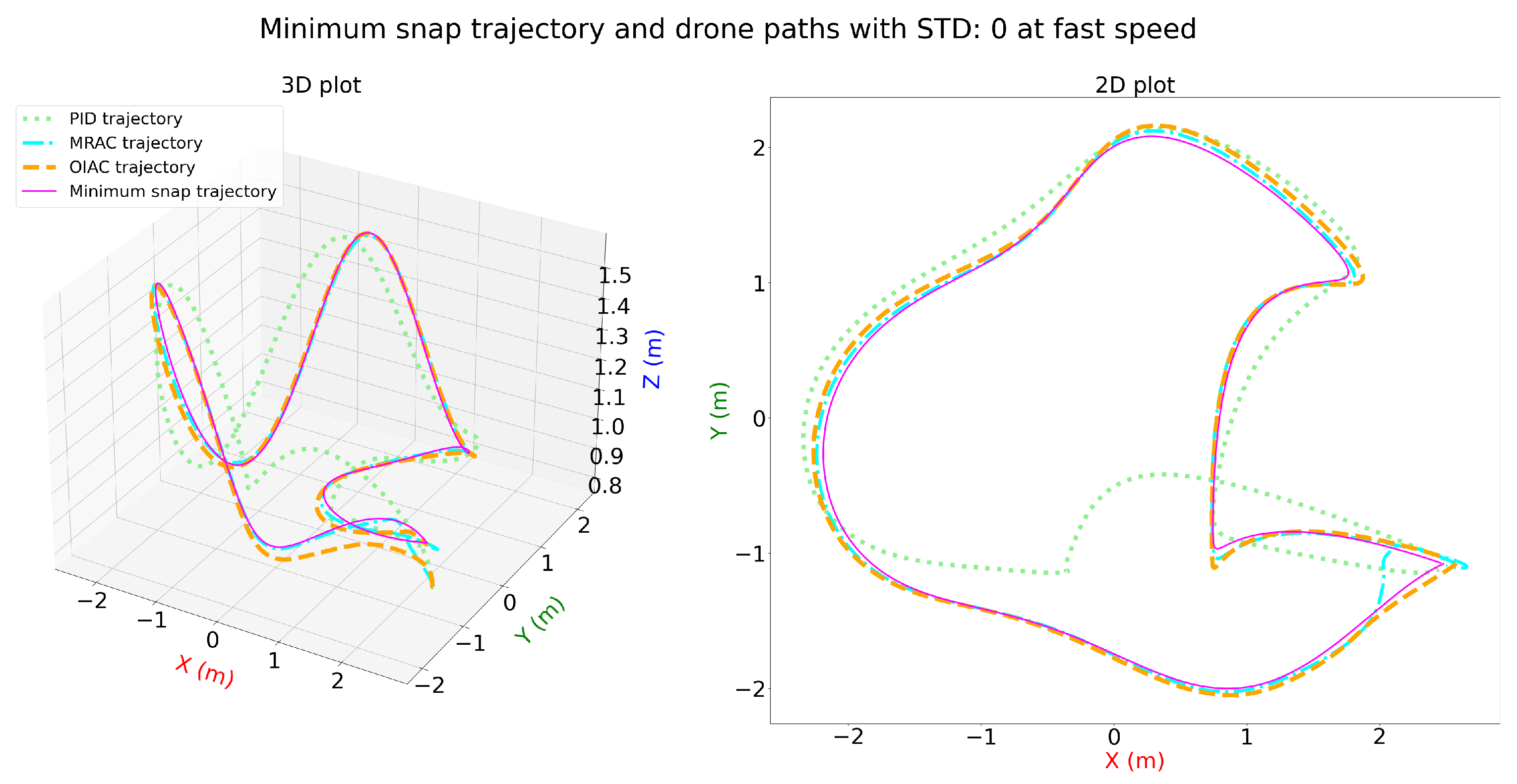 Machines 12 00868 g016
