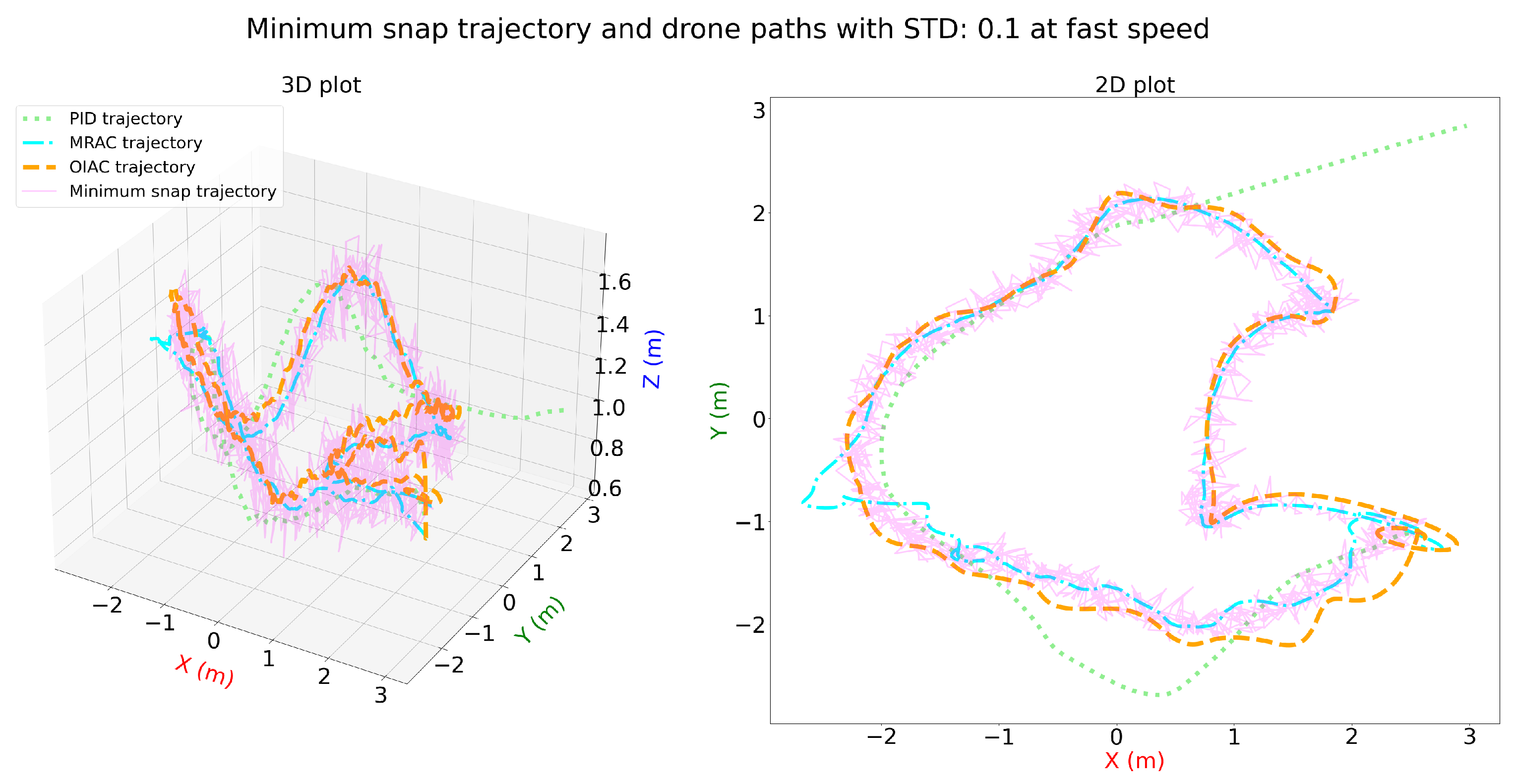 Machines 12 00868 g018