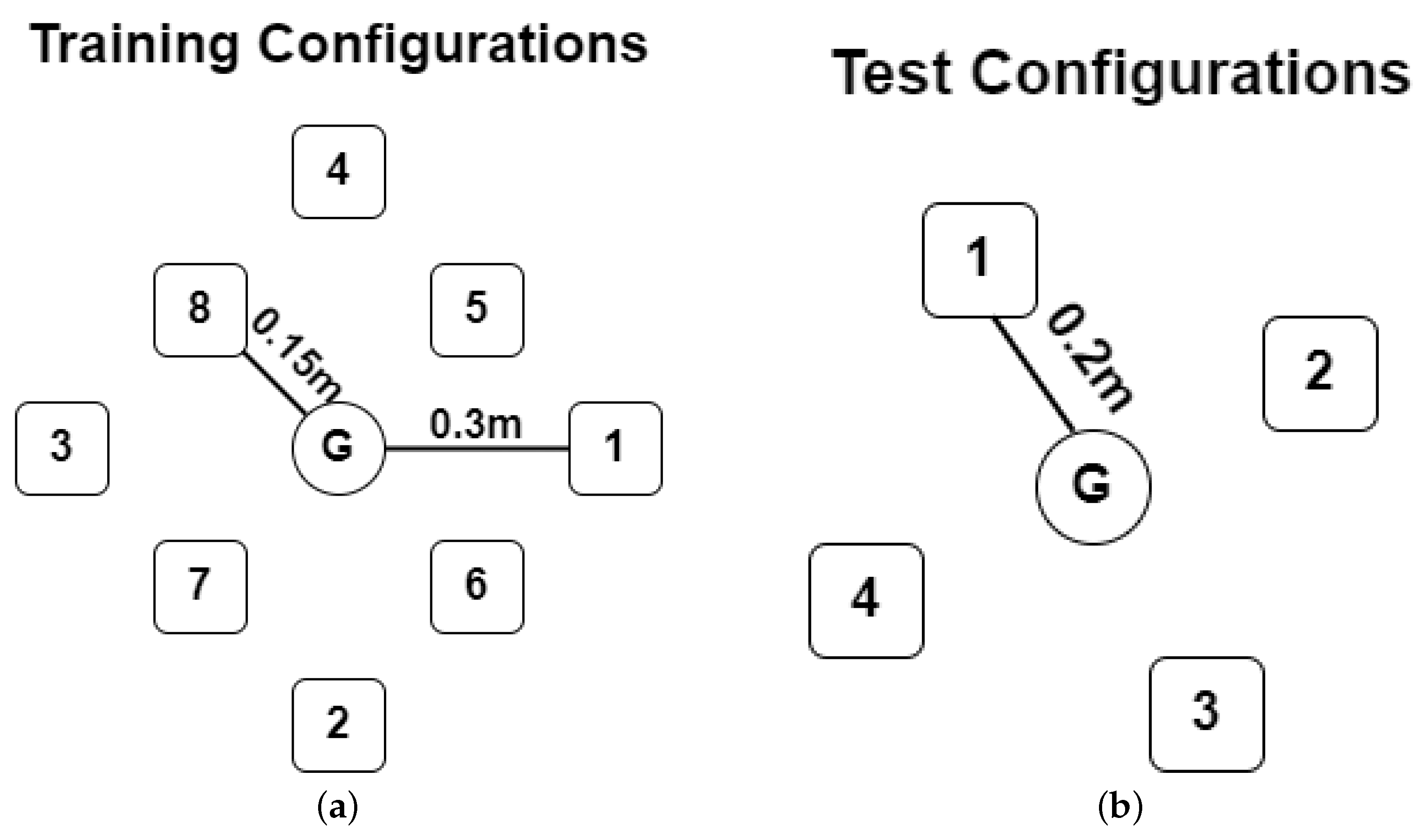 Machines 12 00872 g003