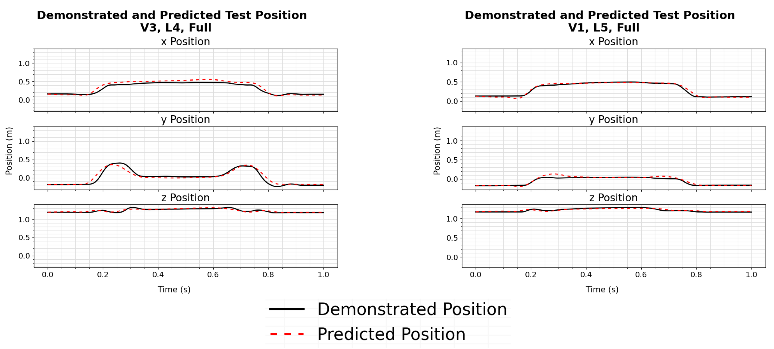 Machines 12 00872 g007
