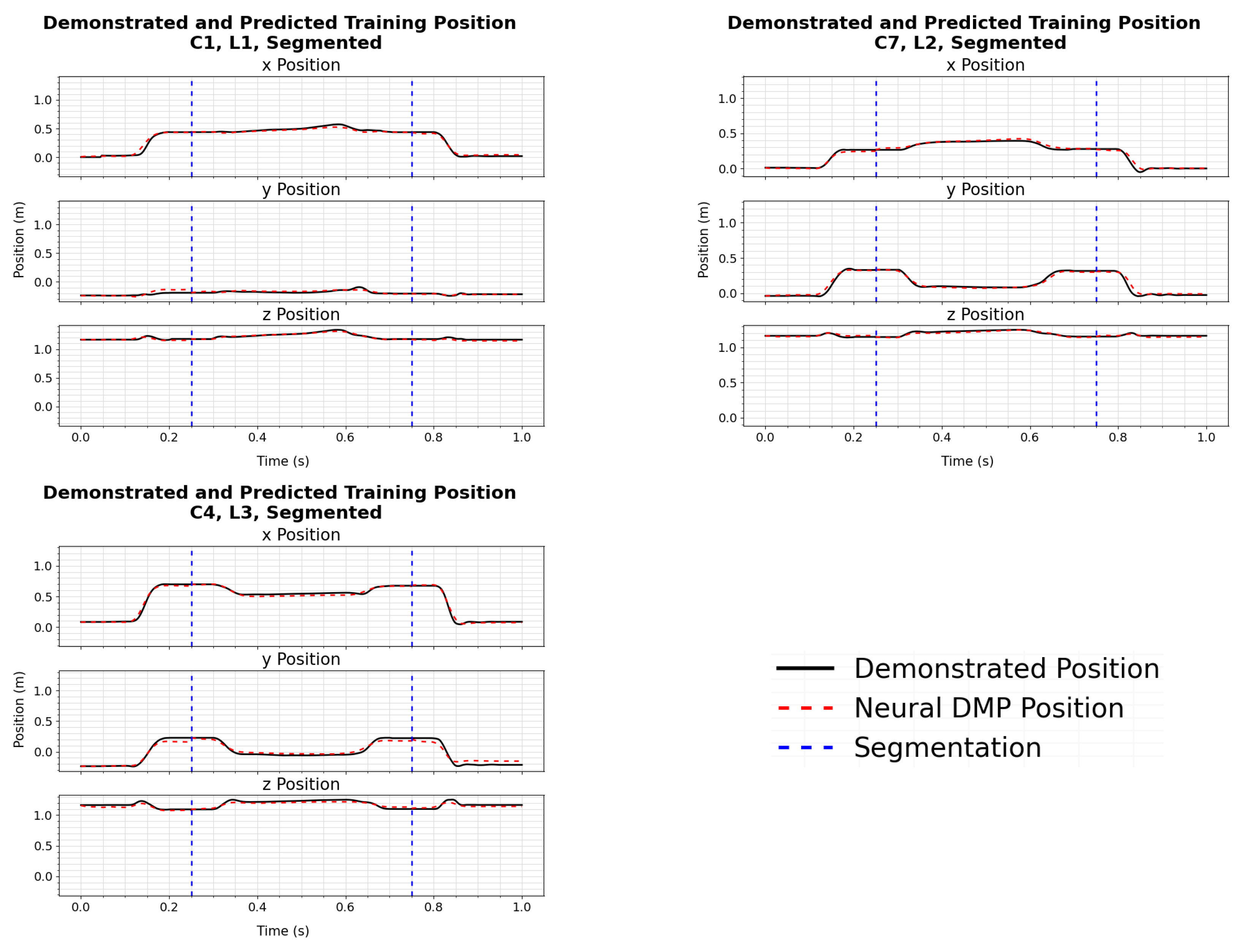 Machines 12 00872 g009