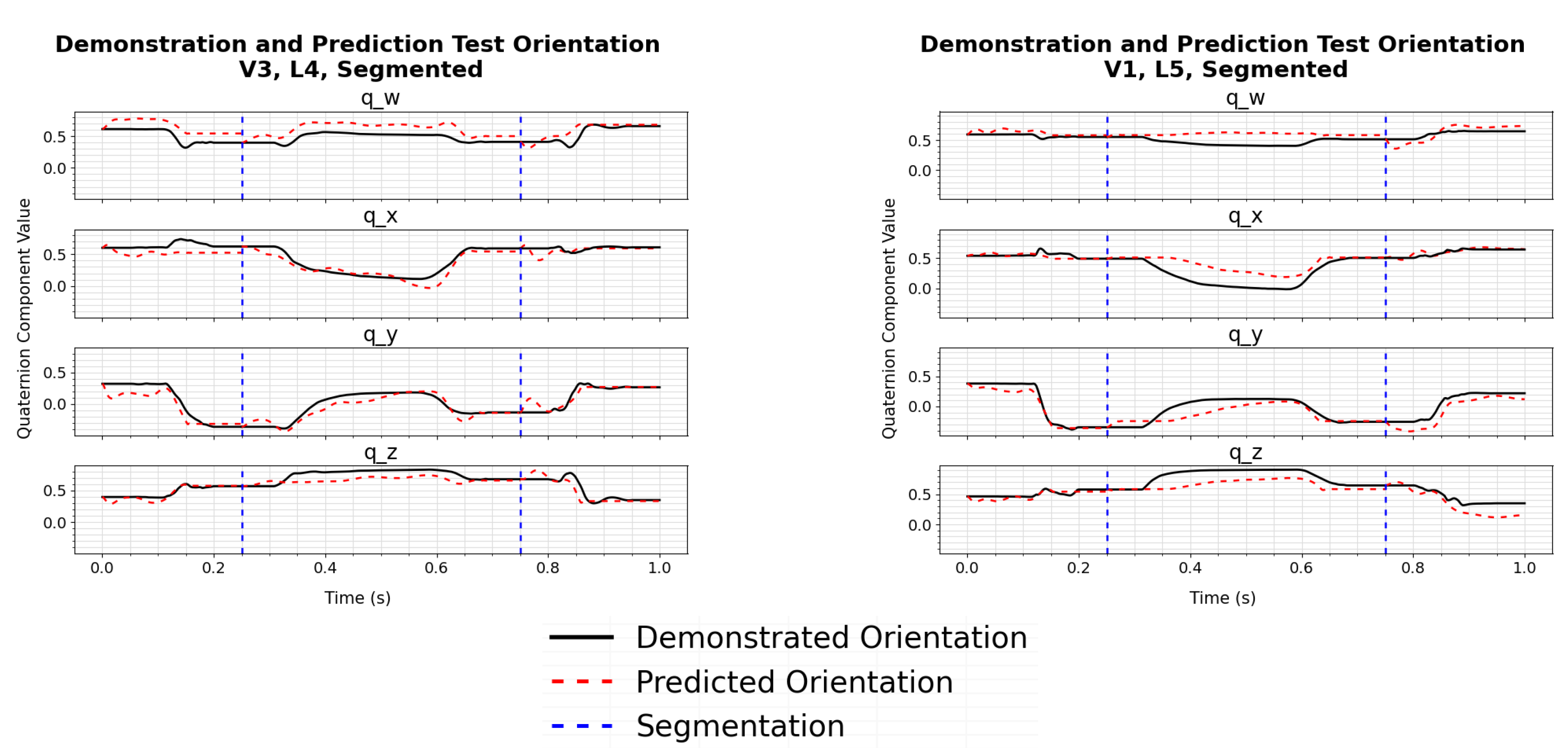 Machines 12 00872 g012