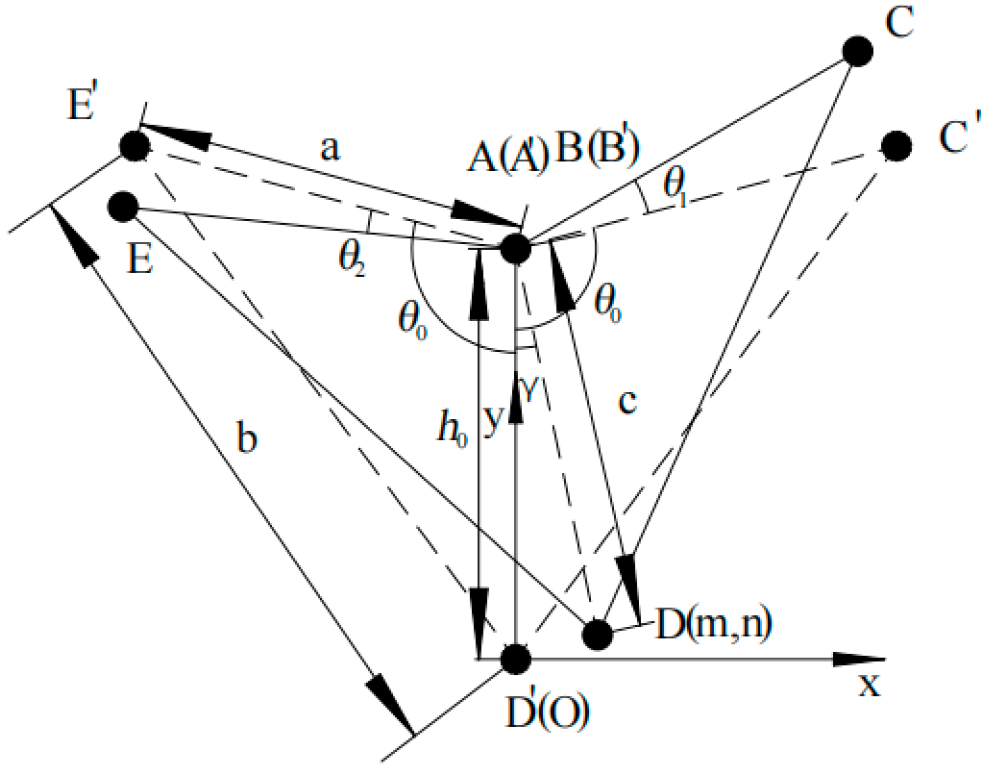 Machines 12 00875 g003