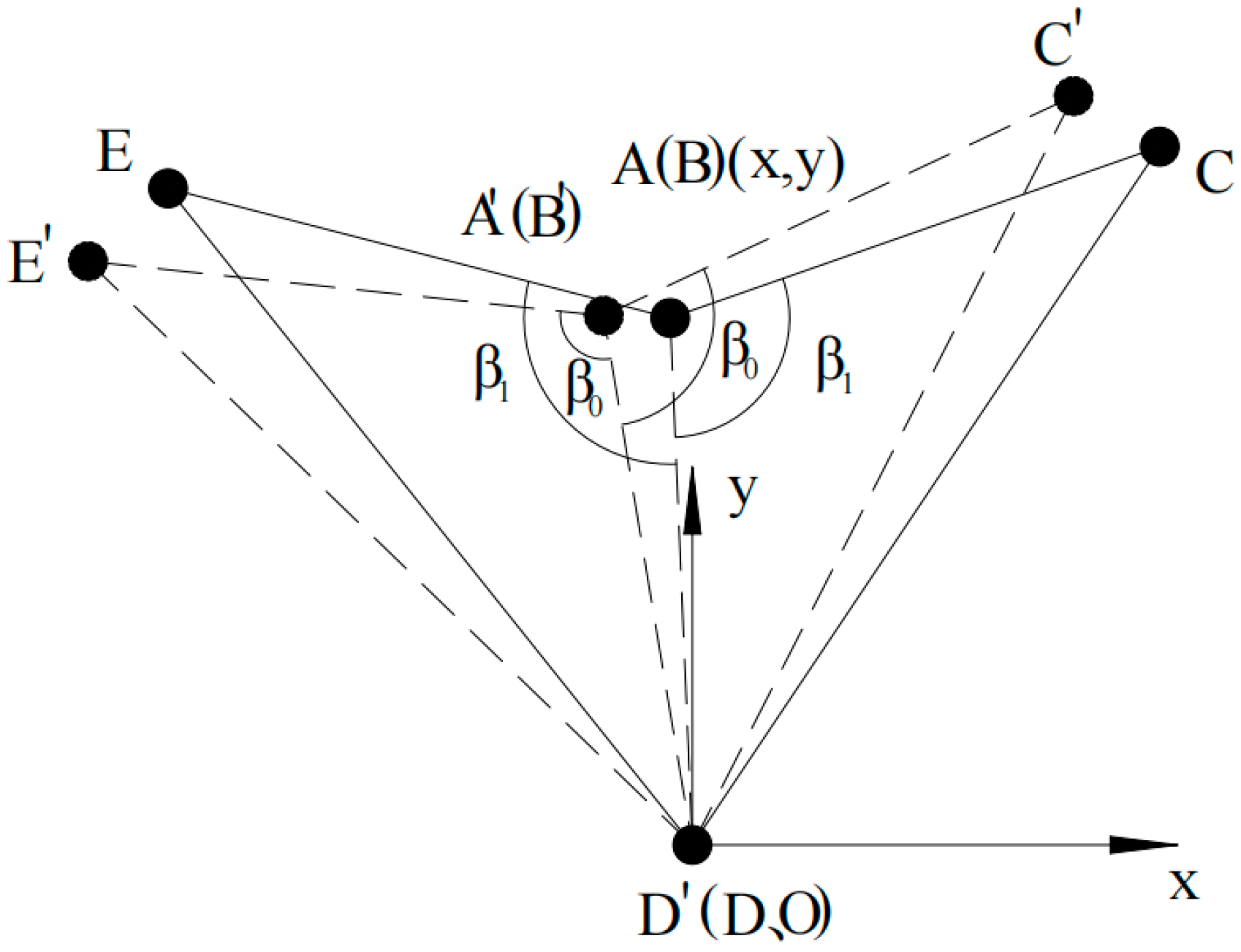 Machines 12 00875 g004
