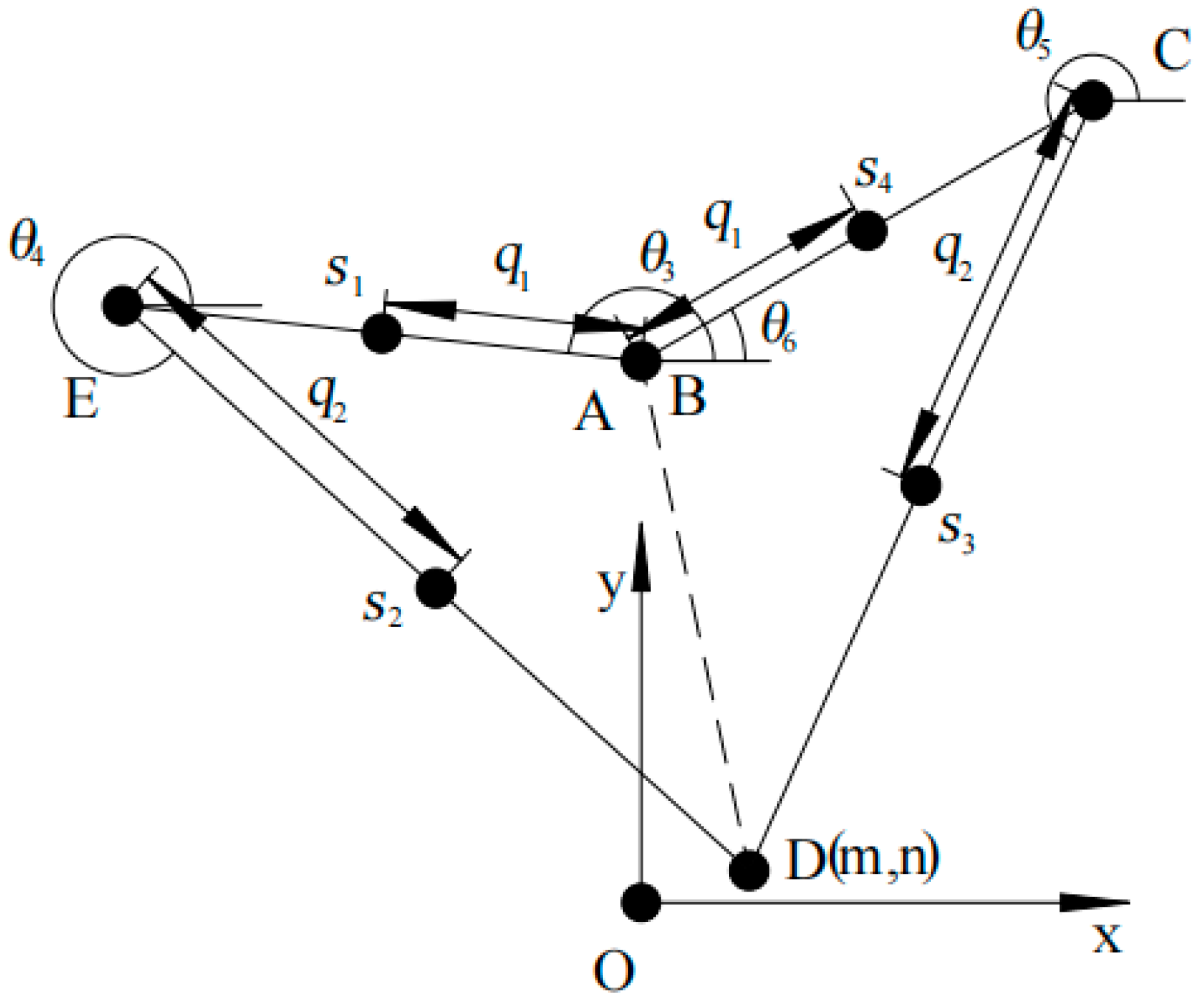 Machines 12 00875 g005