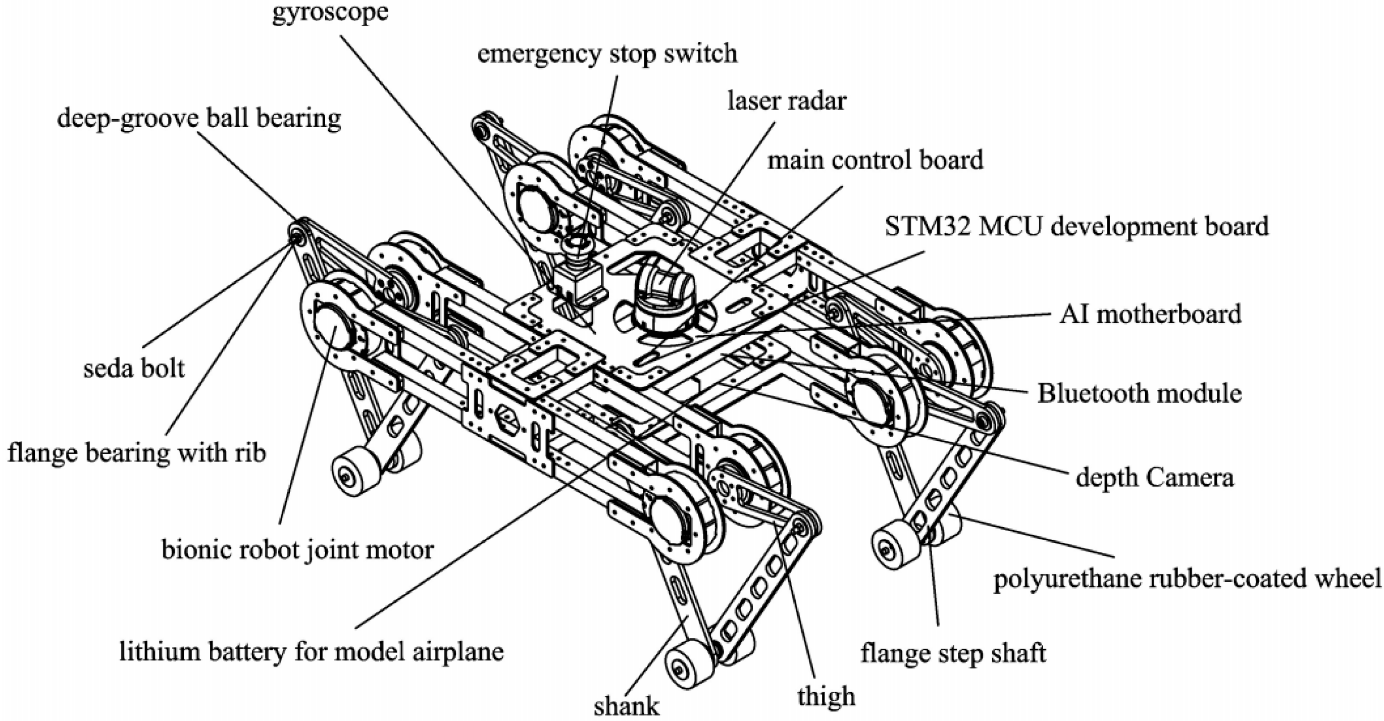 Machines 12 00875 g017