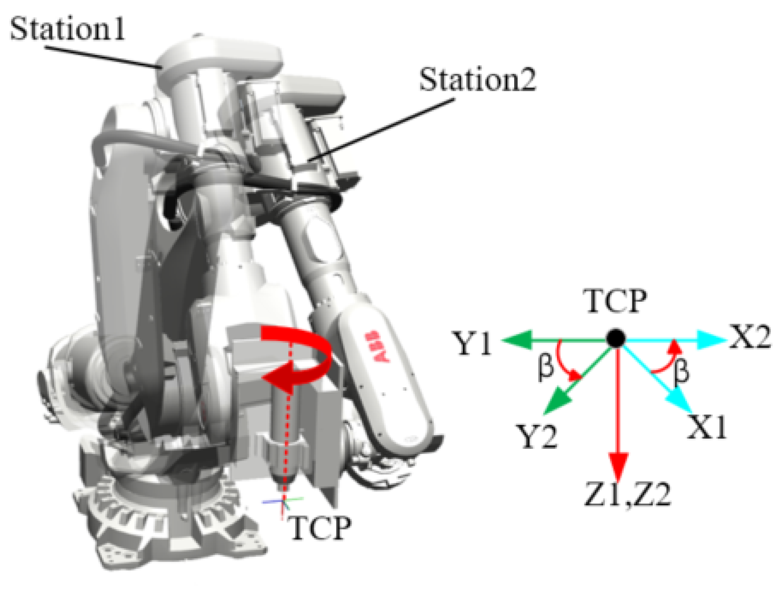 Machines 12 00881 g006