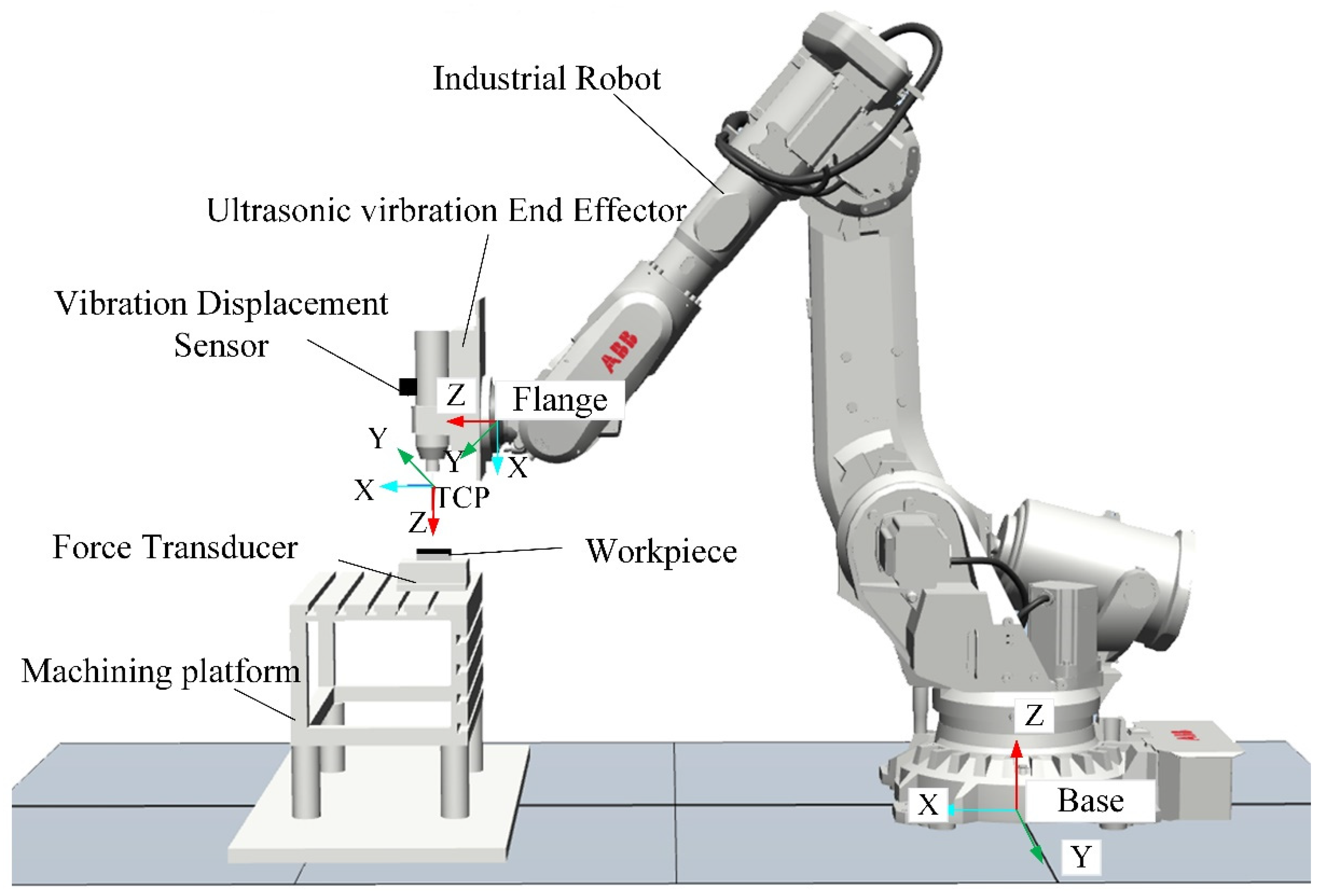Machines 12 00881 g008