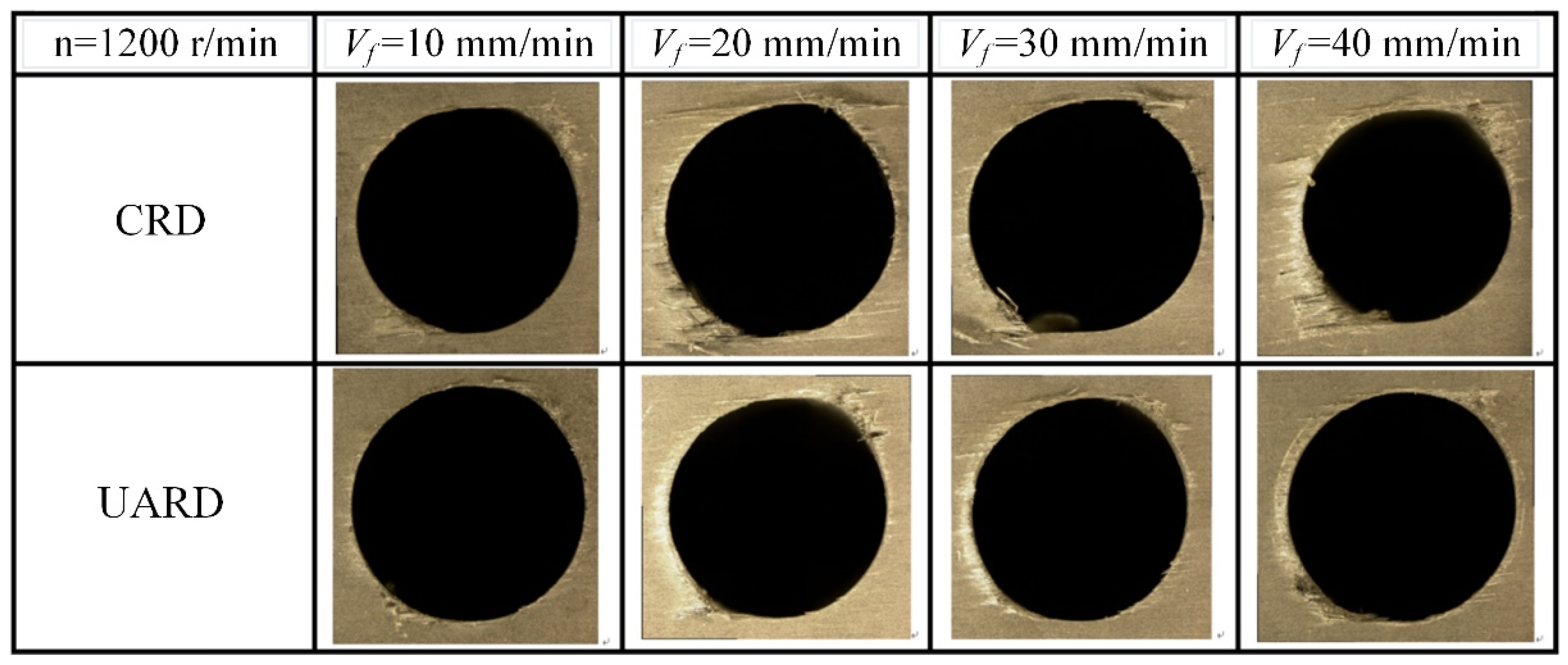 Machines 12 00881 g015