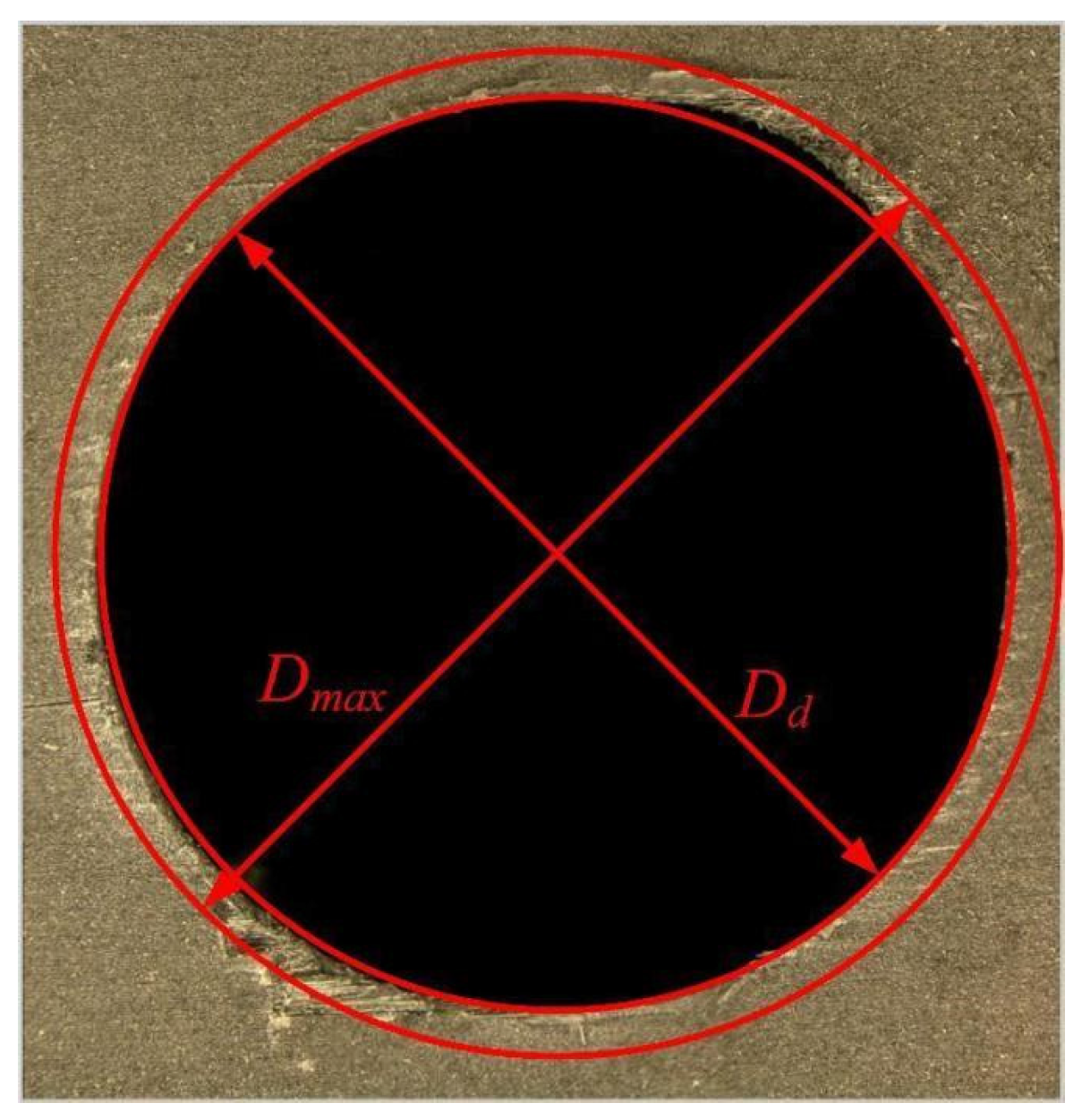 Machines 12 00881 g016